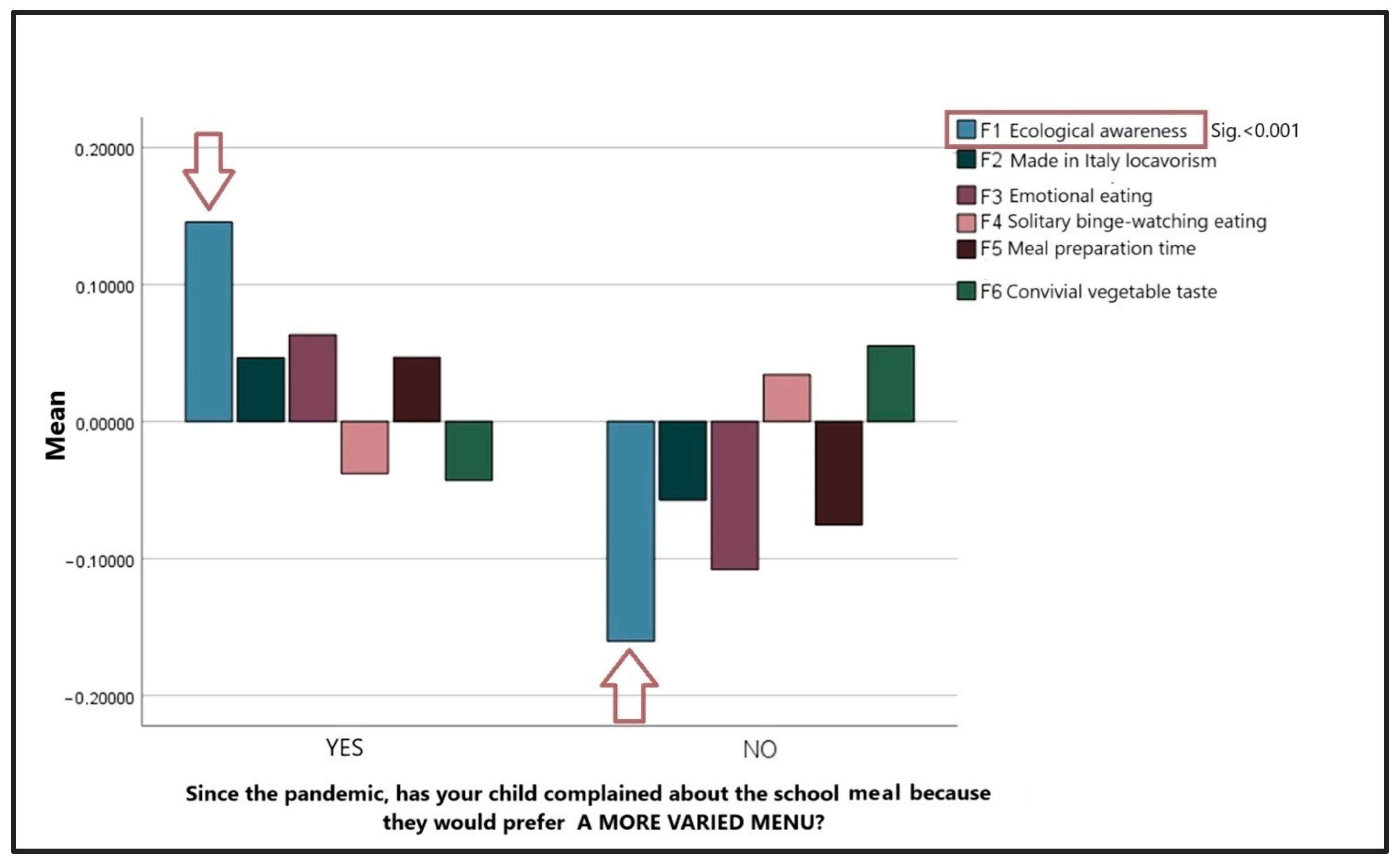Sustainability 16 10586 g008