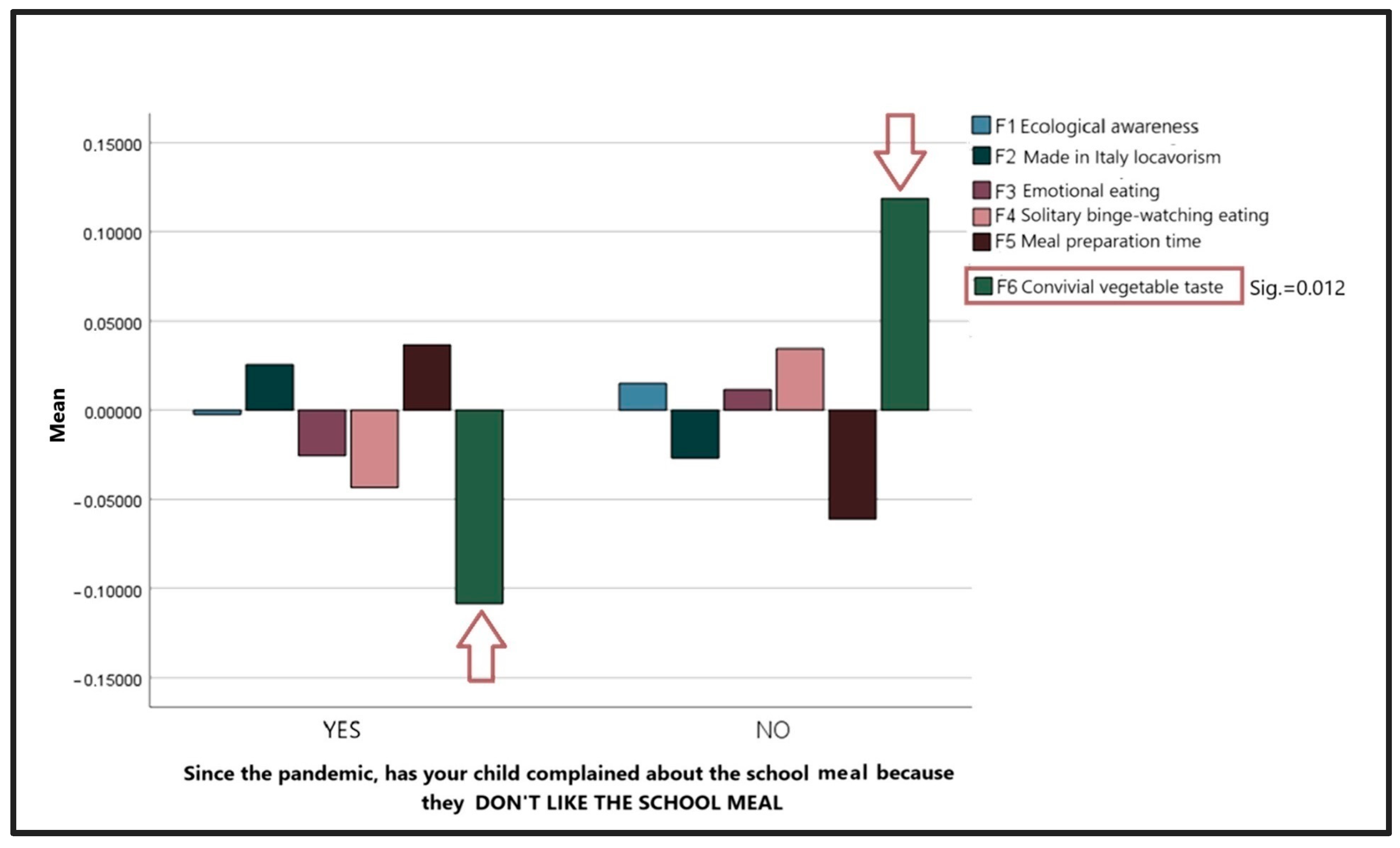 Sustainability 16 10586 g009