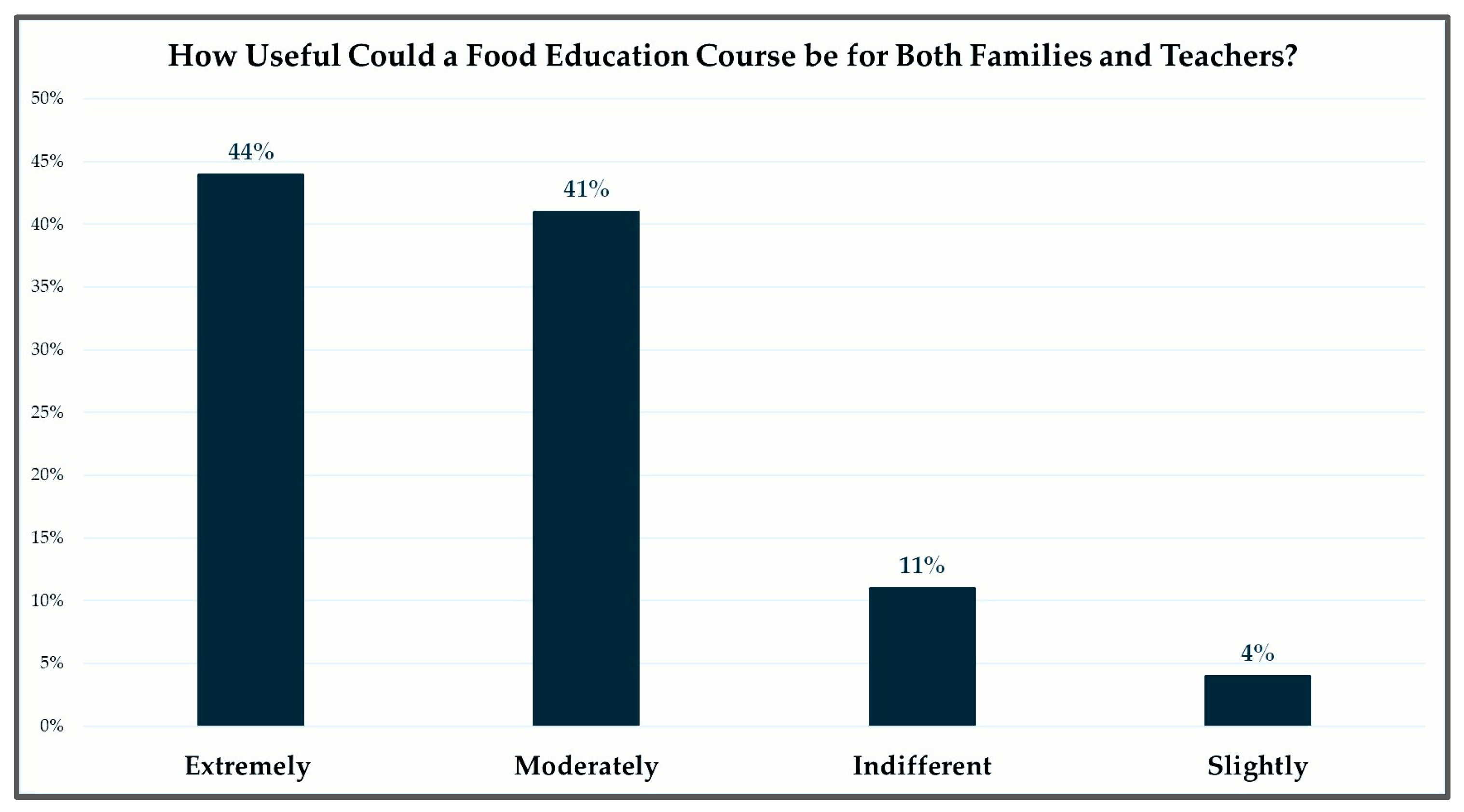 Sustainability 16 10586 g012