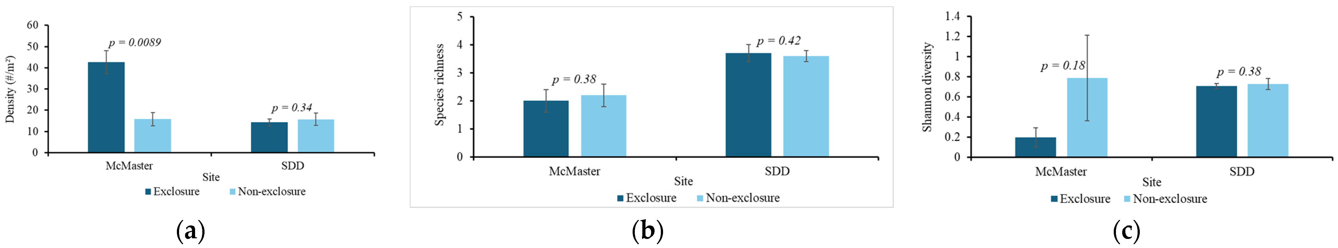 Sustainability 16 10589 g002