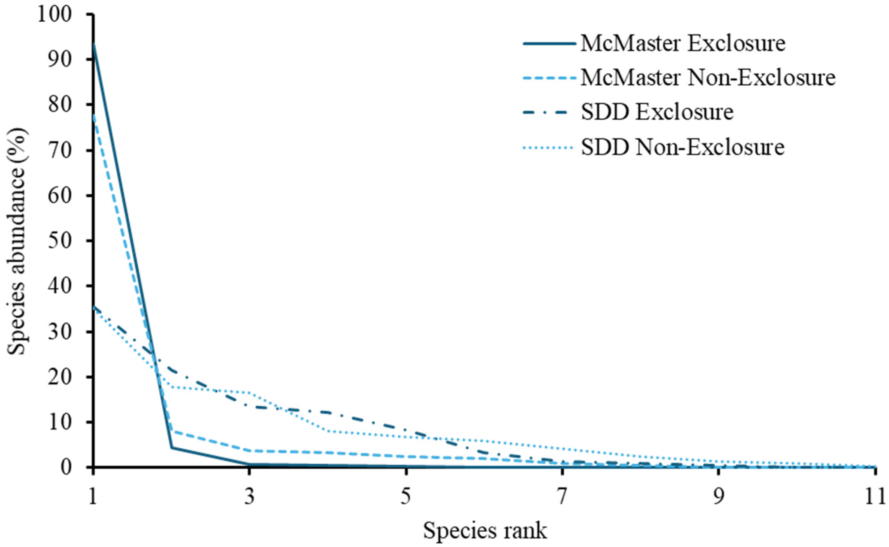 Sustainability 16 10589 g006