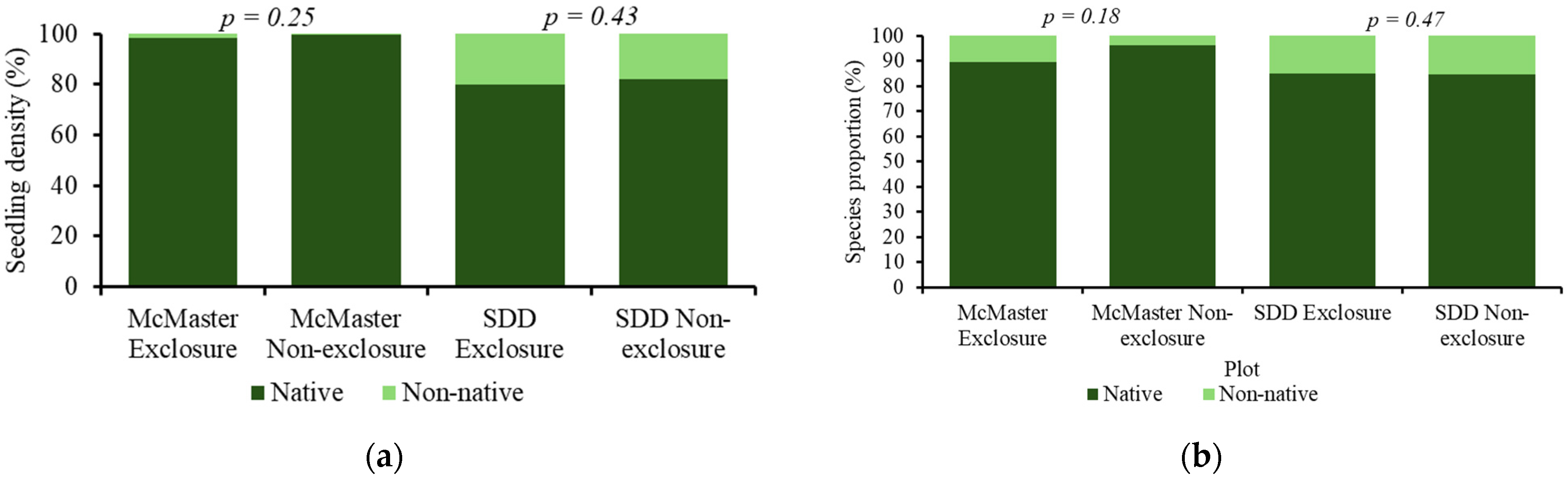 Sustainability 16 10589 g009