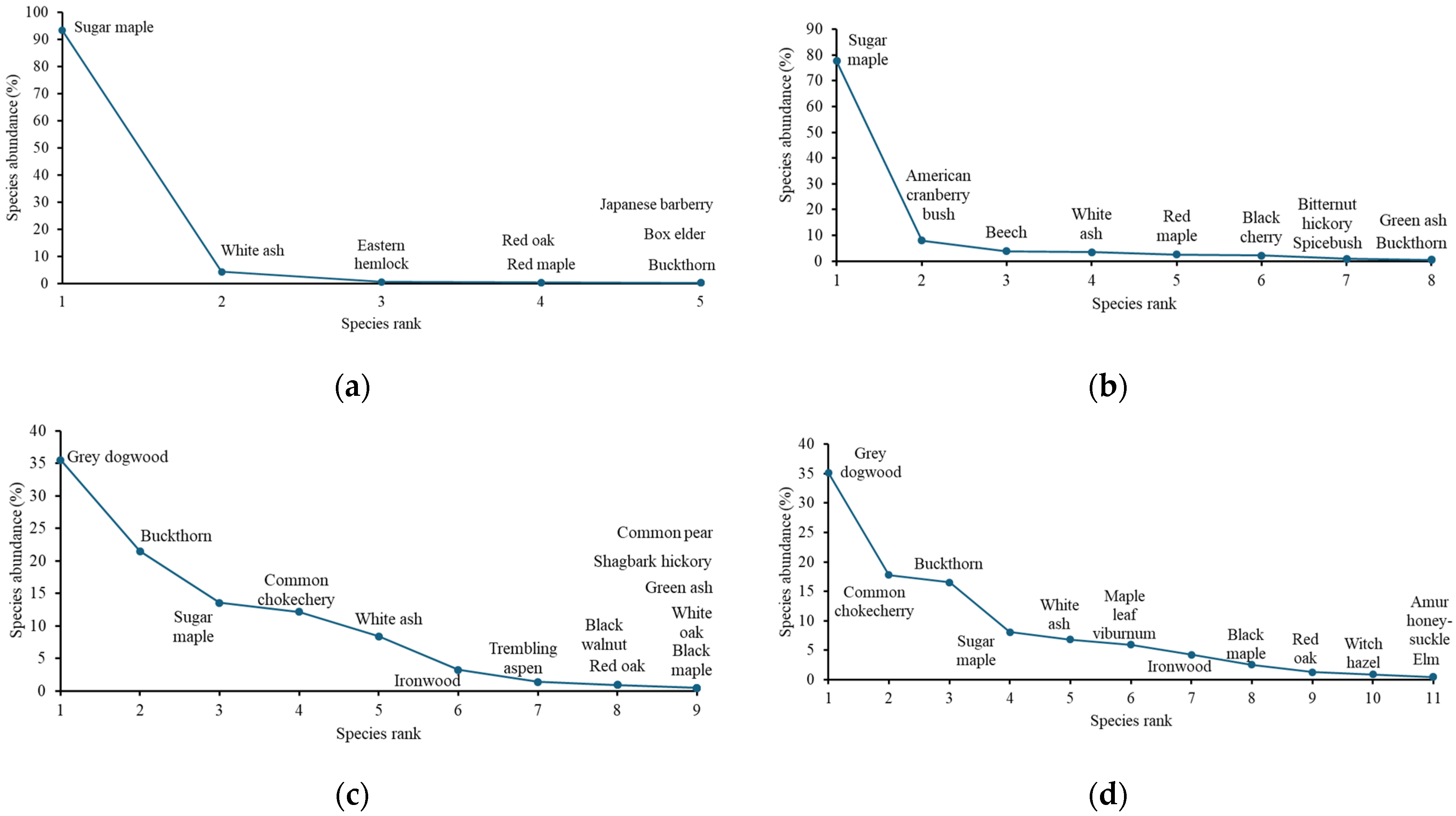 Sustainability 16 10589 g0a1