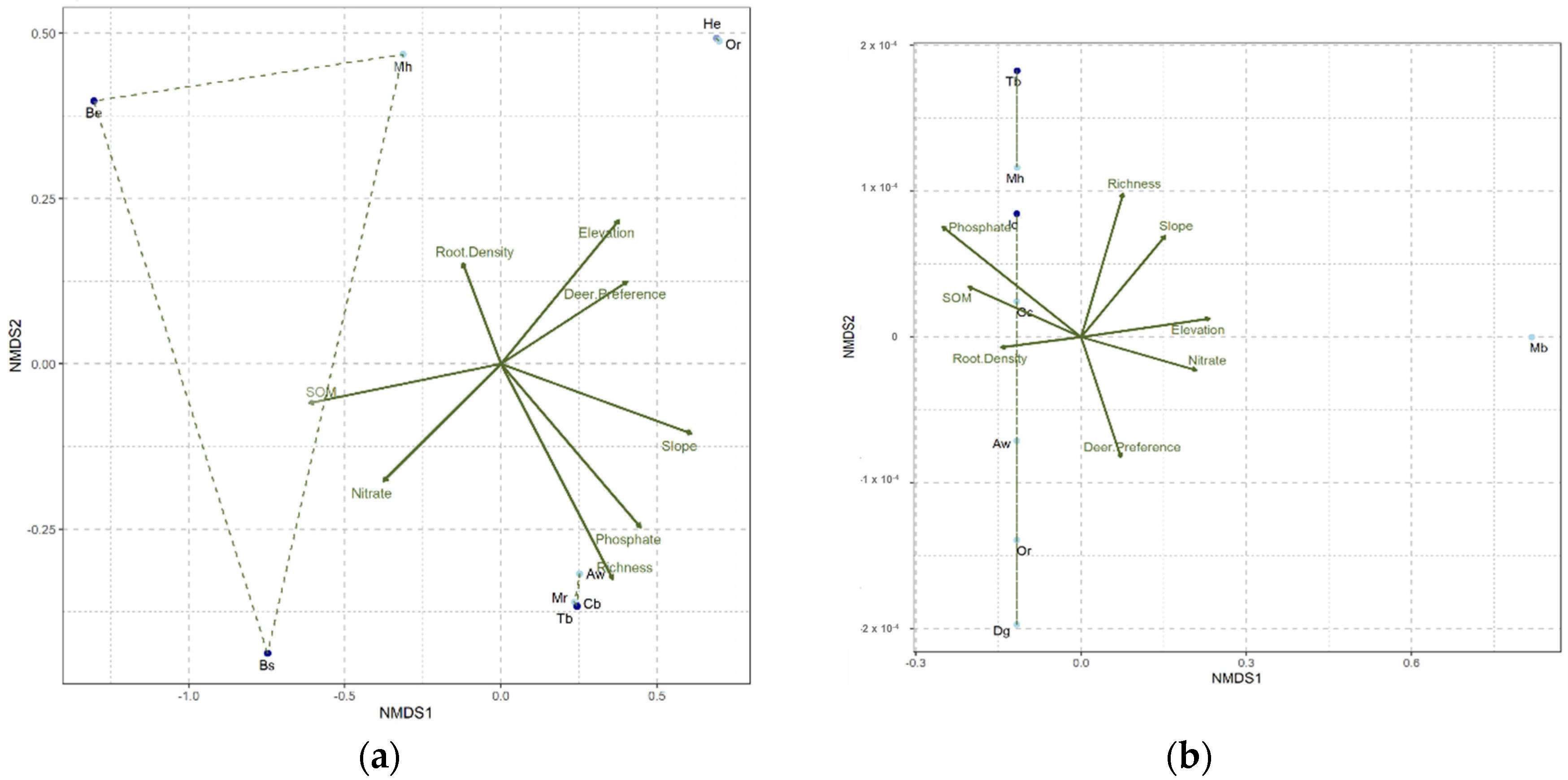 Sustainability 16 10589 g0a2