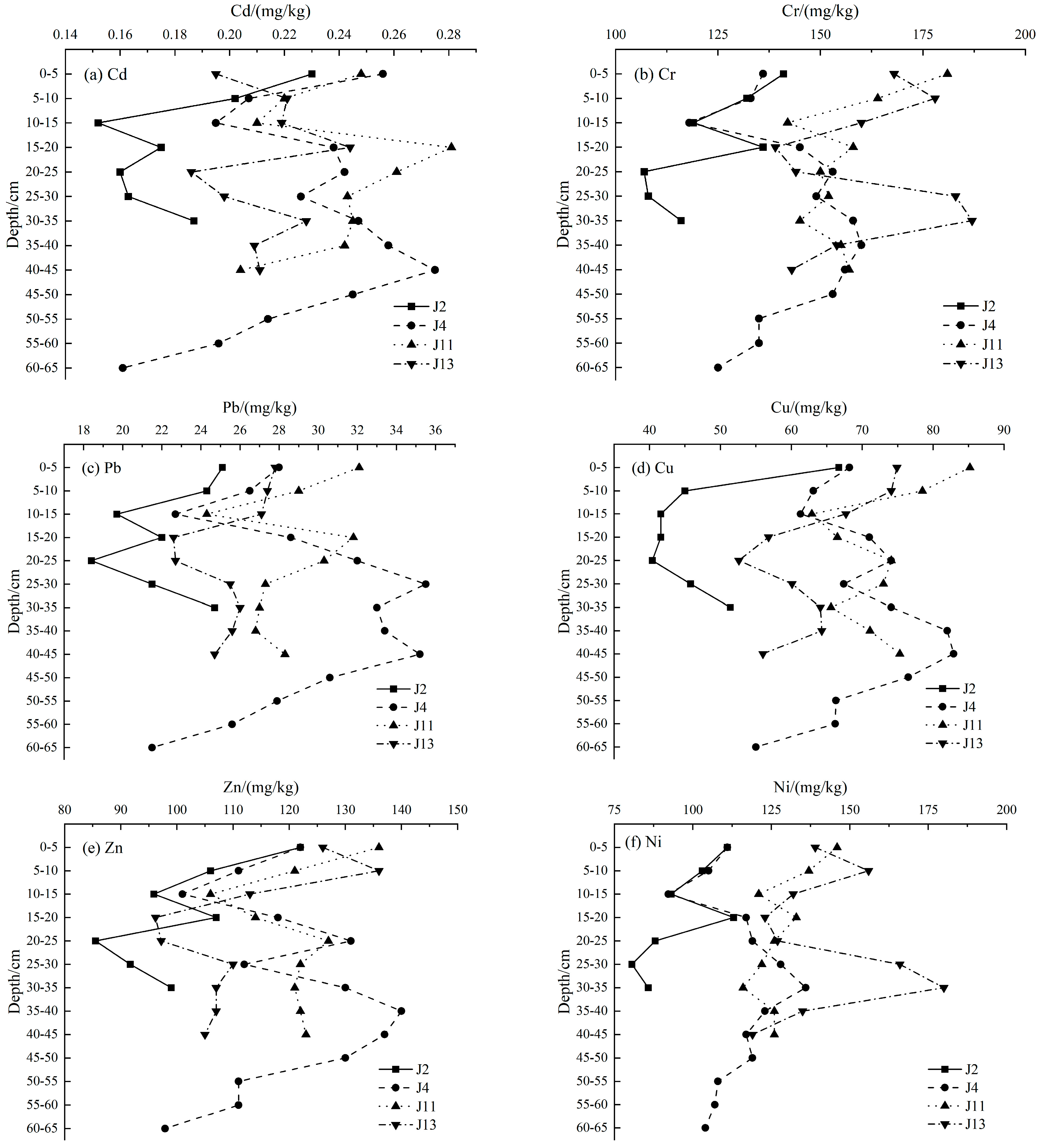 Sustainability 16 10592 g003a