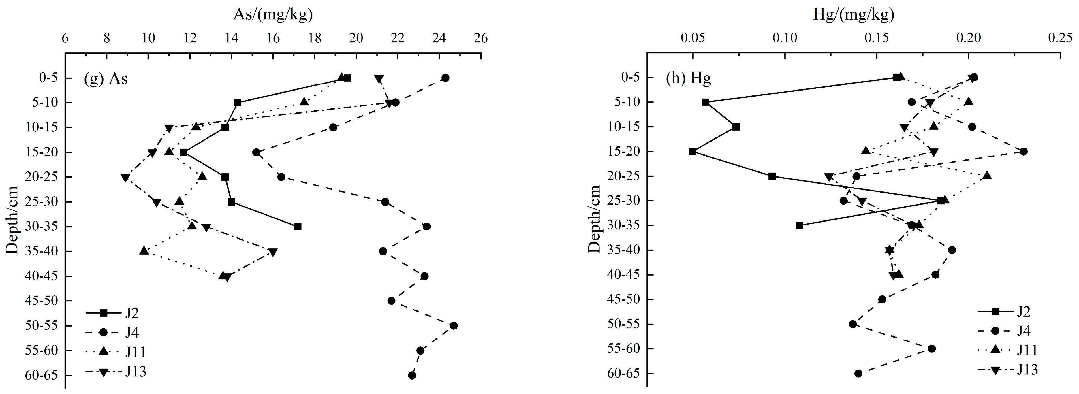 Sustainability 16 10592 g003b
