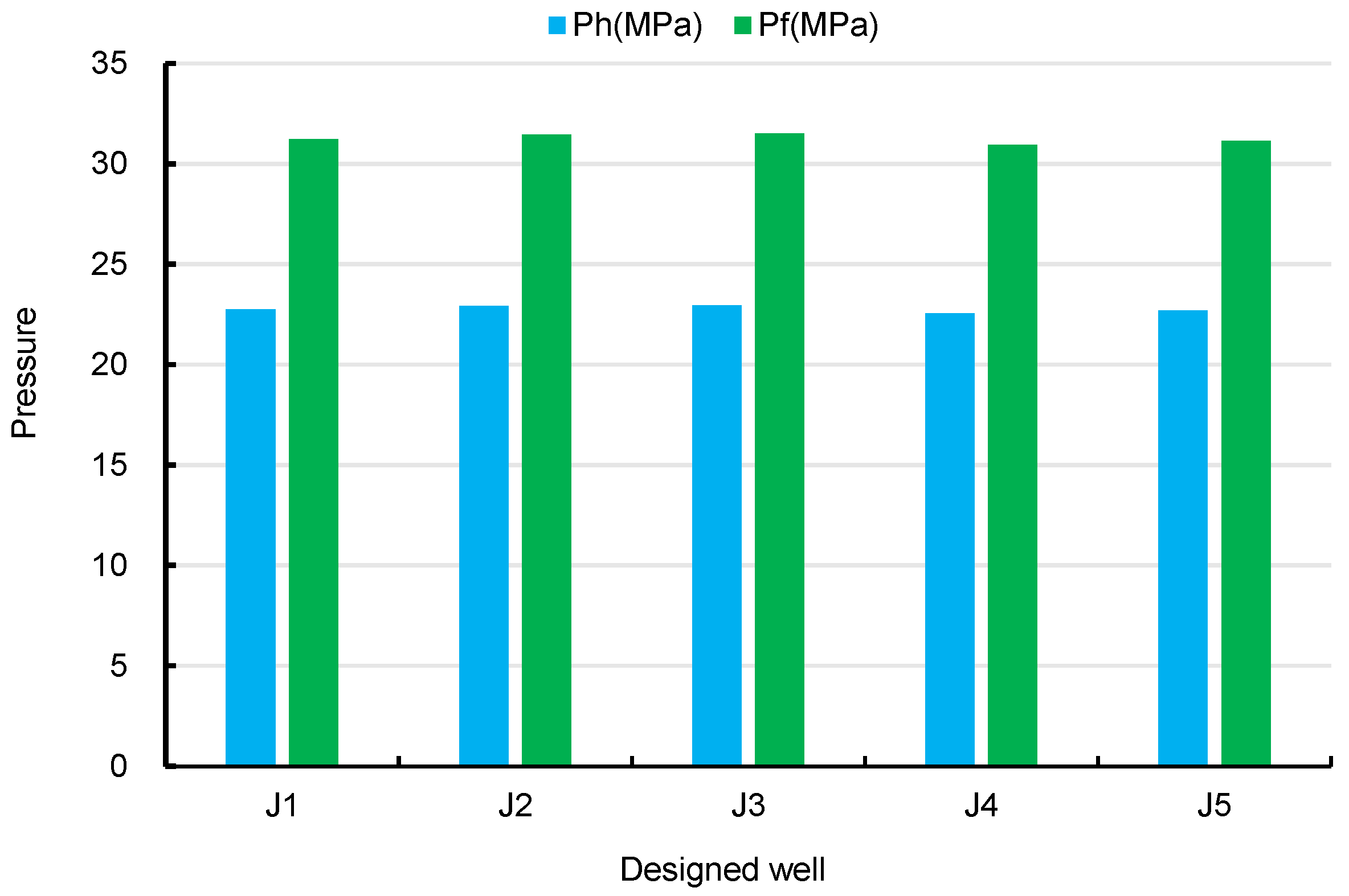 Sustainability 16 10593 g008