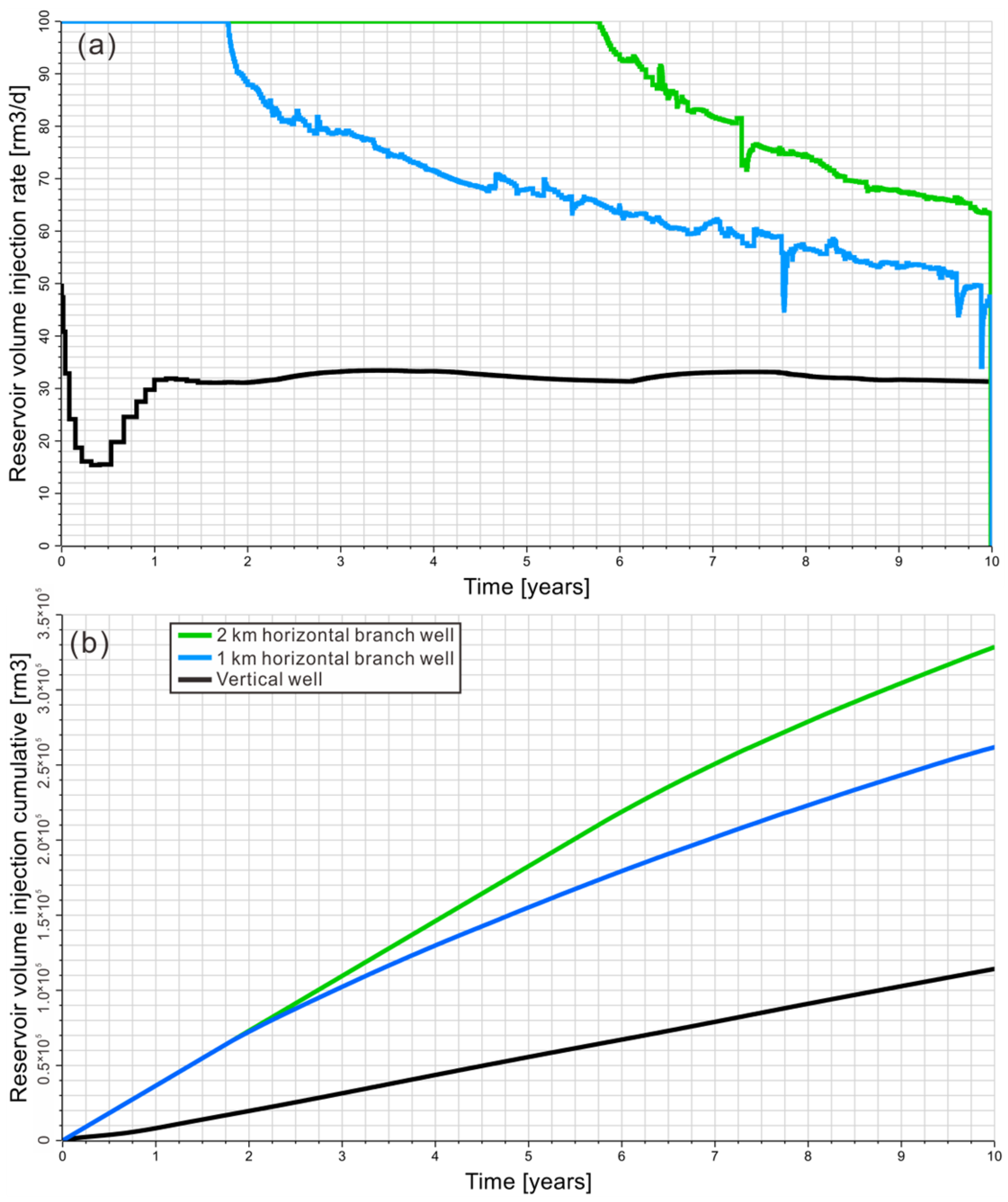 Sustainability 16 10593 g011