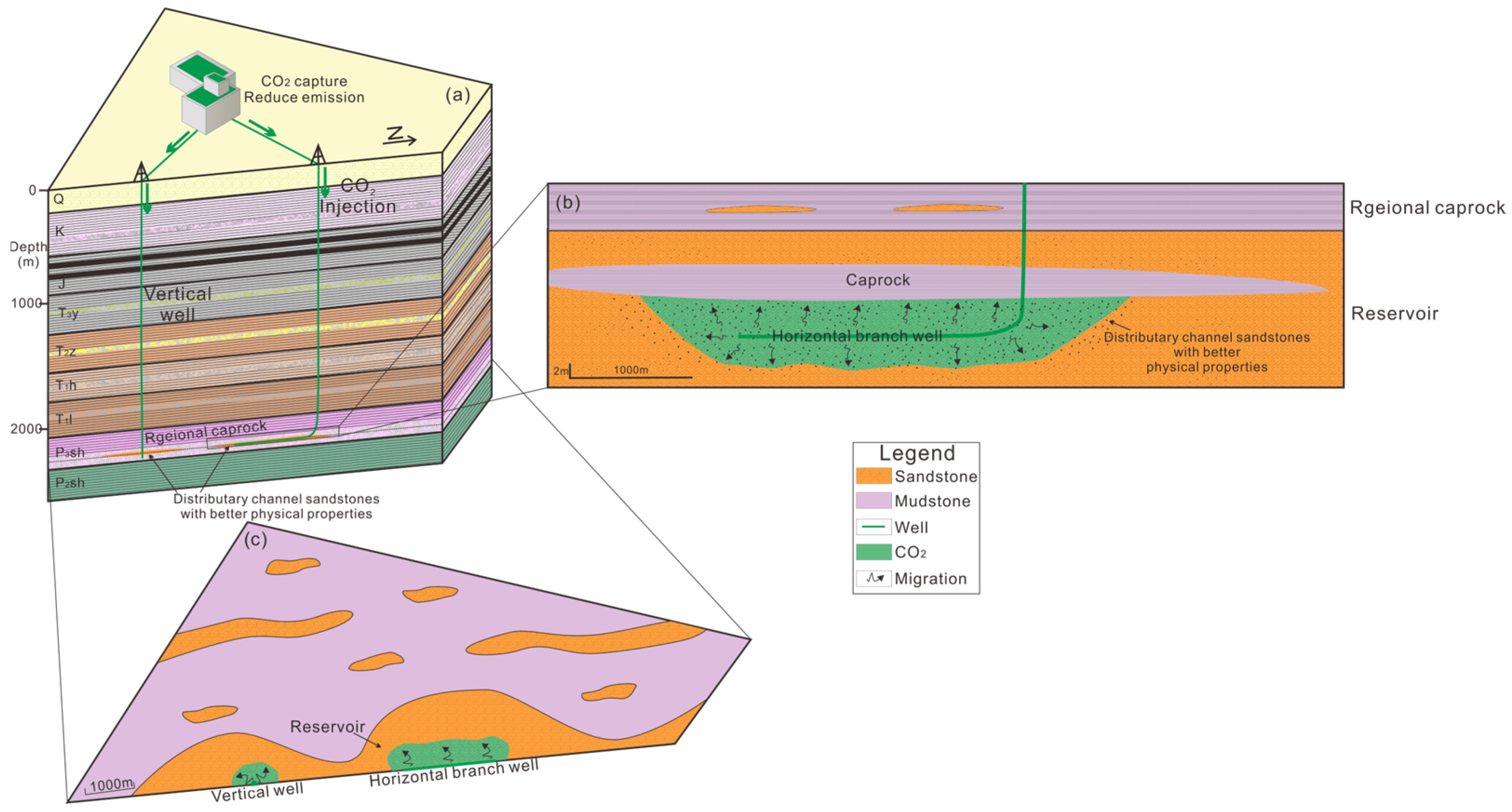 Sustainability 16 10593 g017
