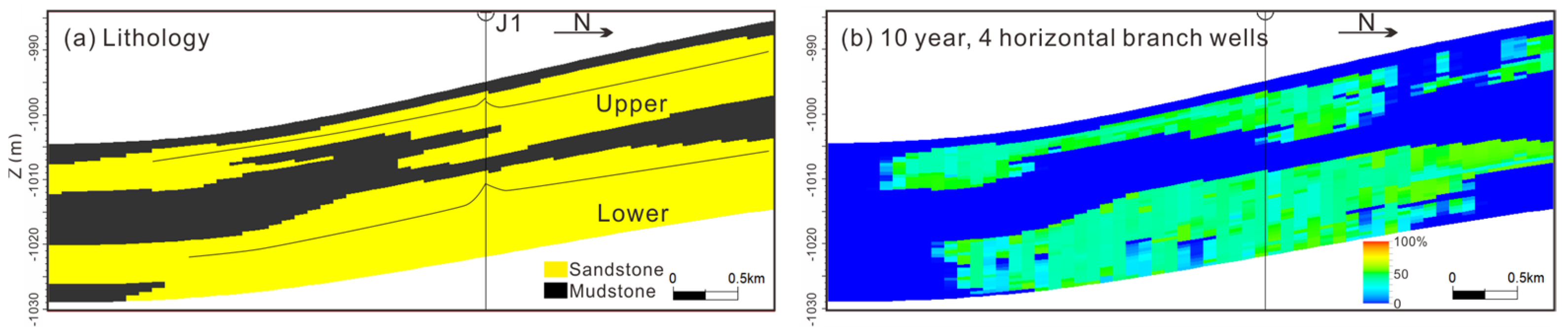 Sustainability 16 10593 g018