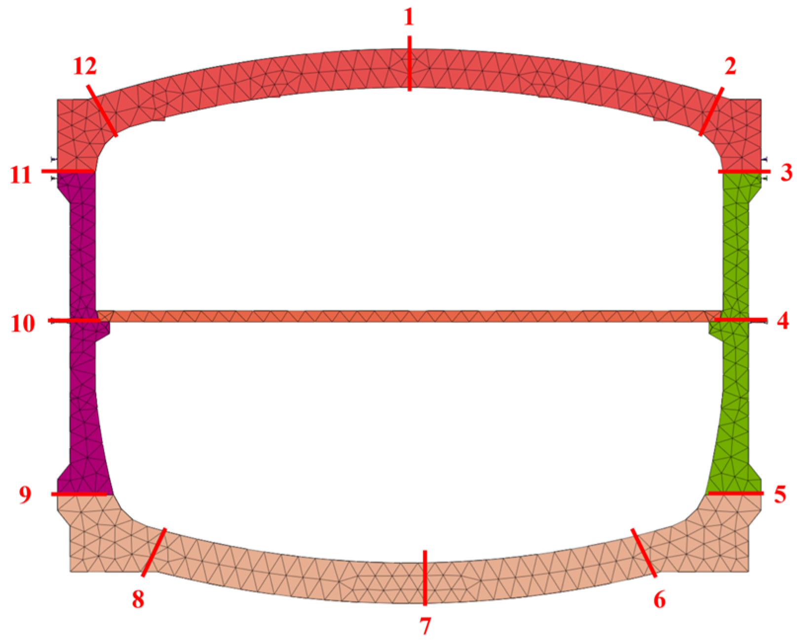 Sustainability 16 10594 g004