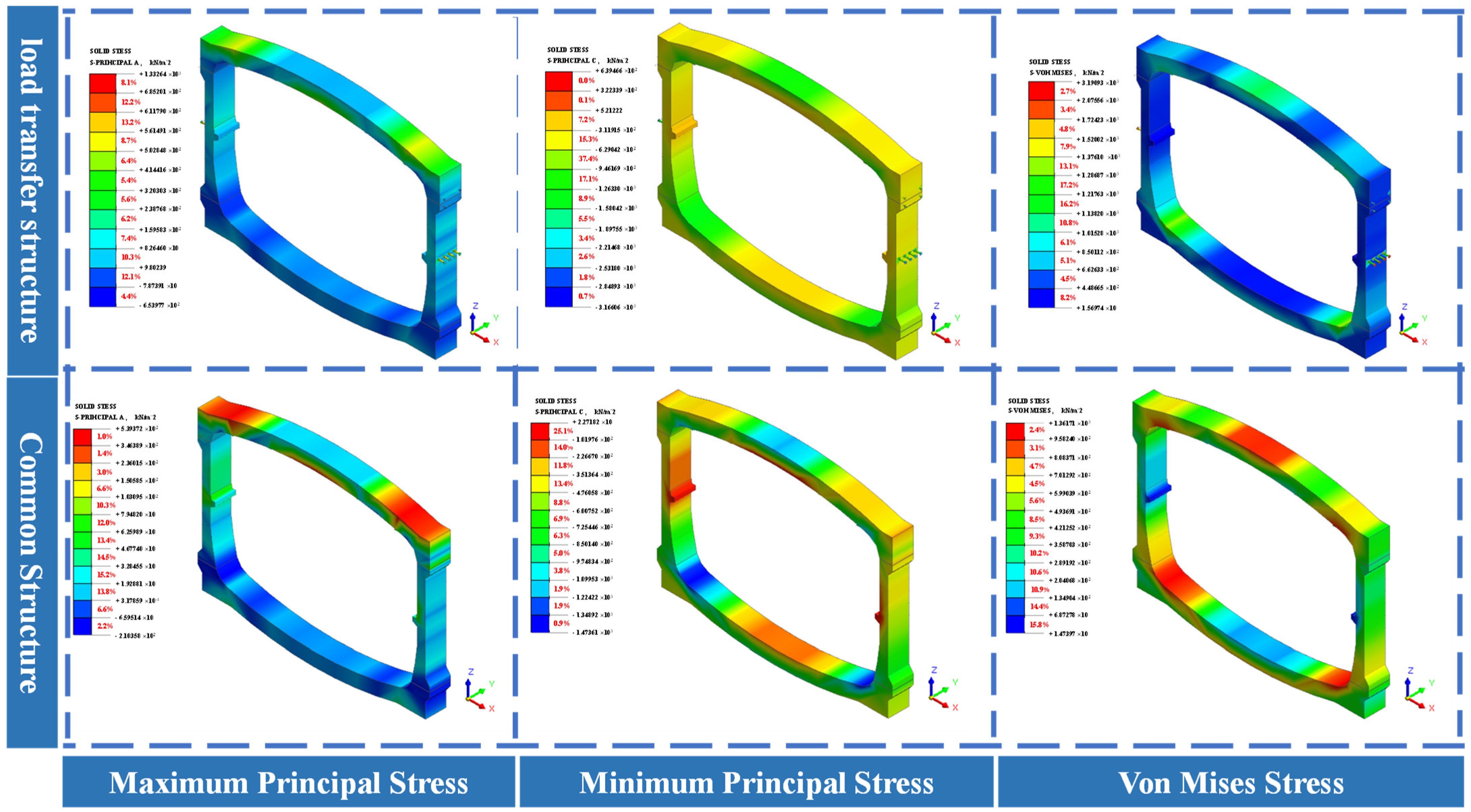 Sustainability 16 10594 g007