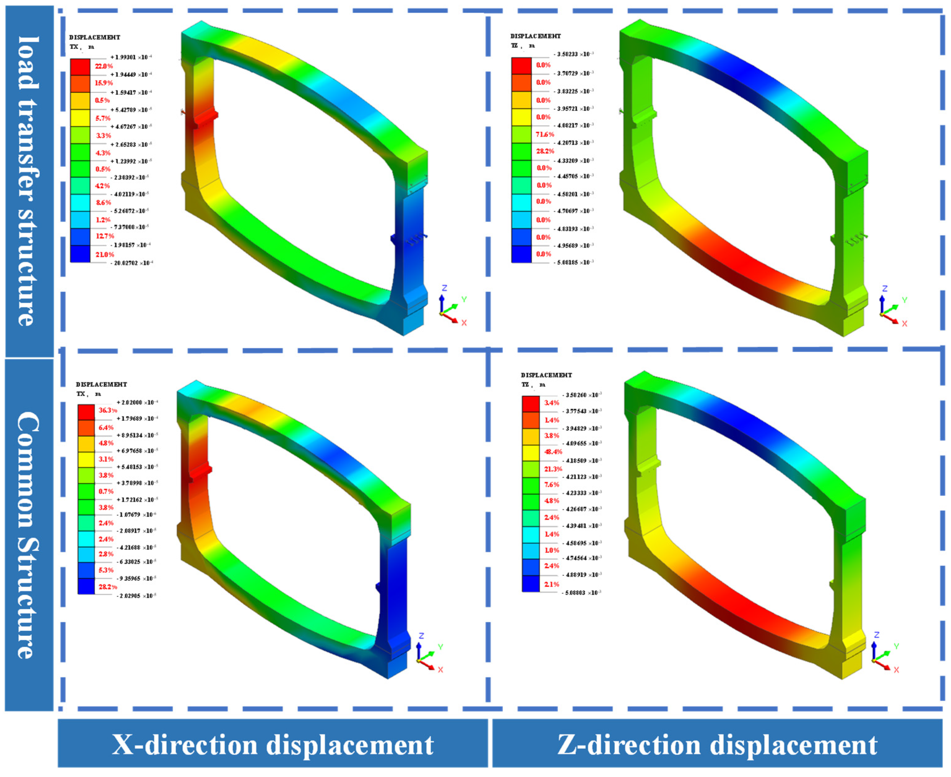 Sustainability 16 10594 g009