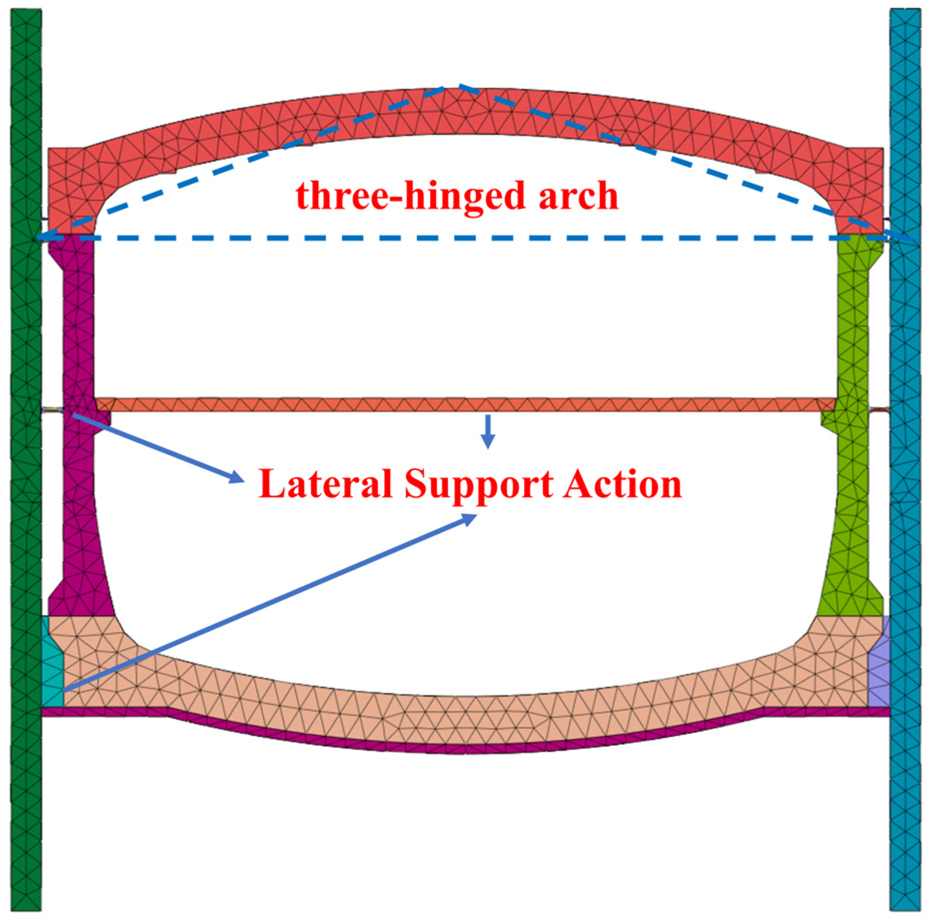 Sustainability 16 10594 g010