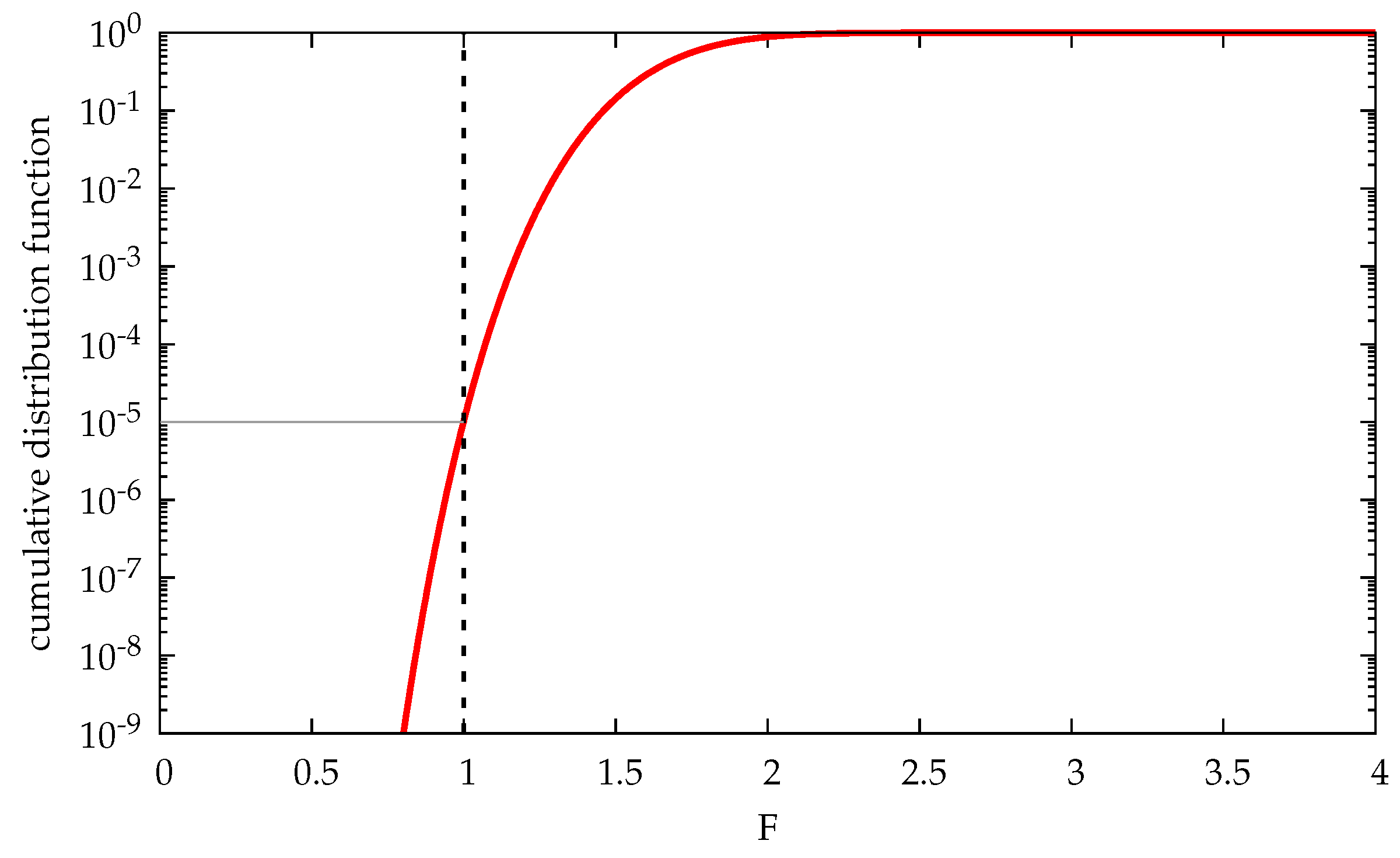 Sustainability 16 10596 g007