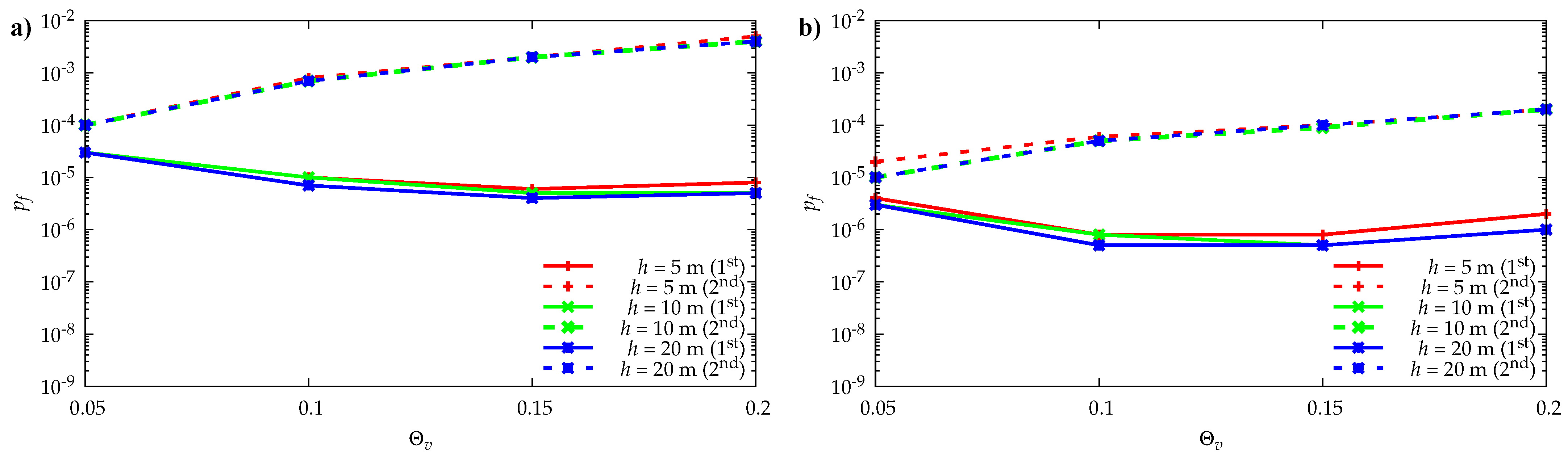 Sustainability 16 10596 g008