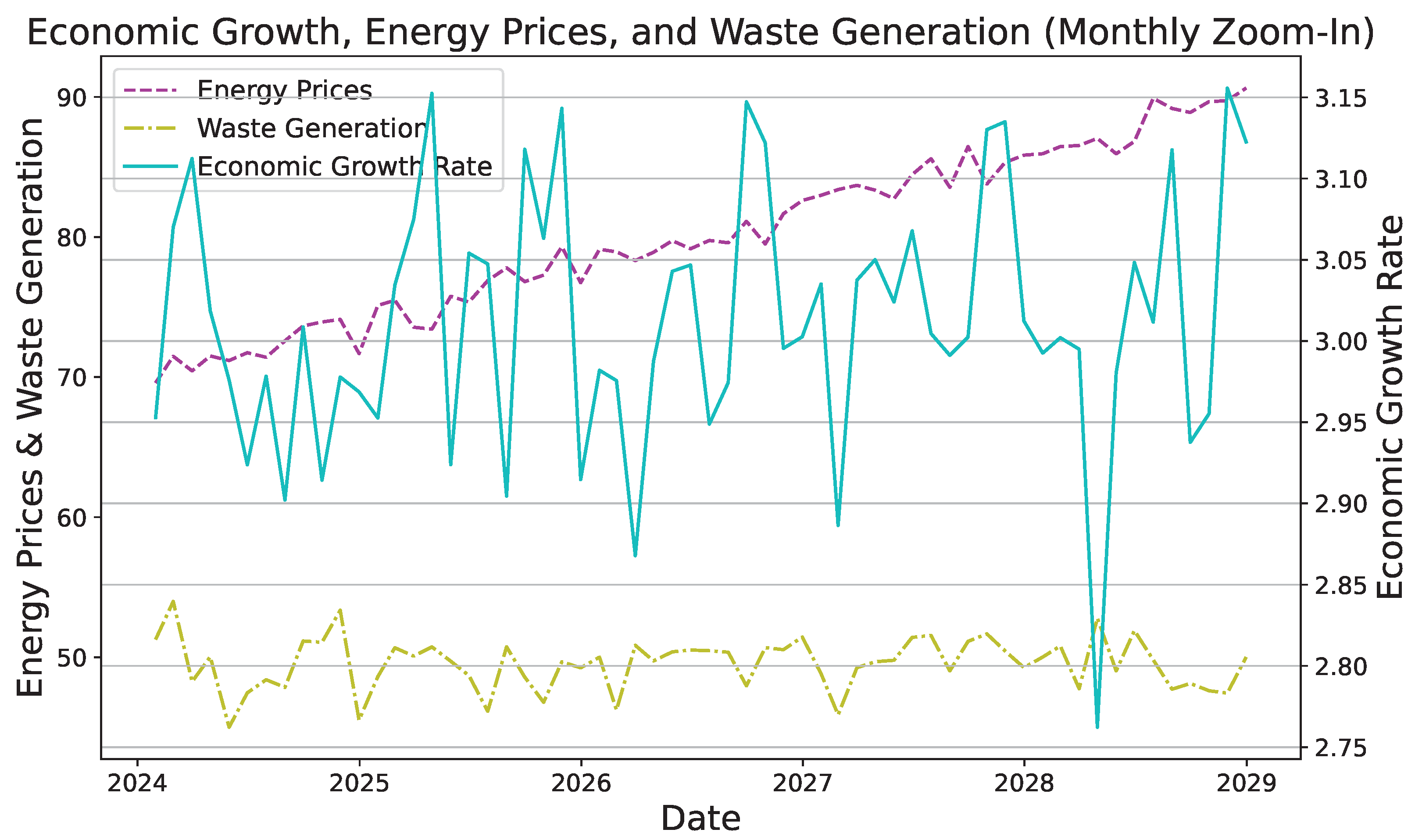 Sustainability 16 10601 g002