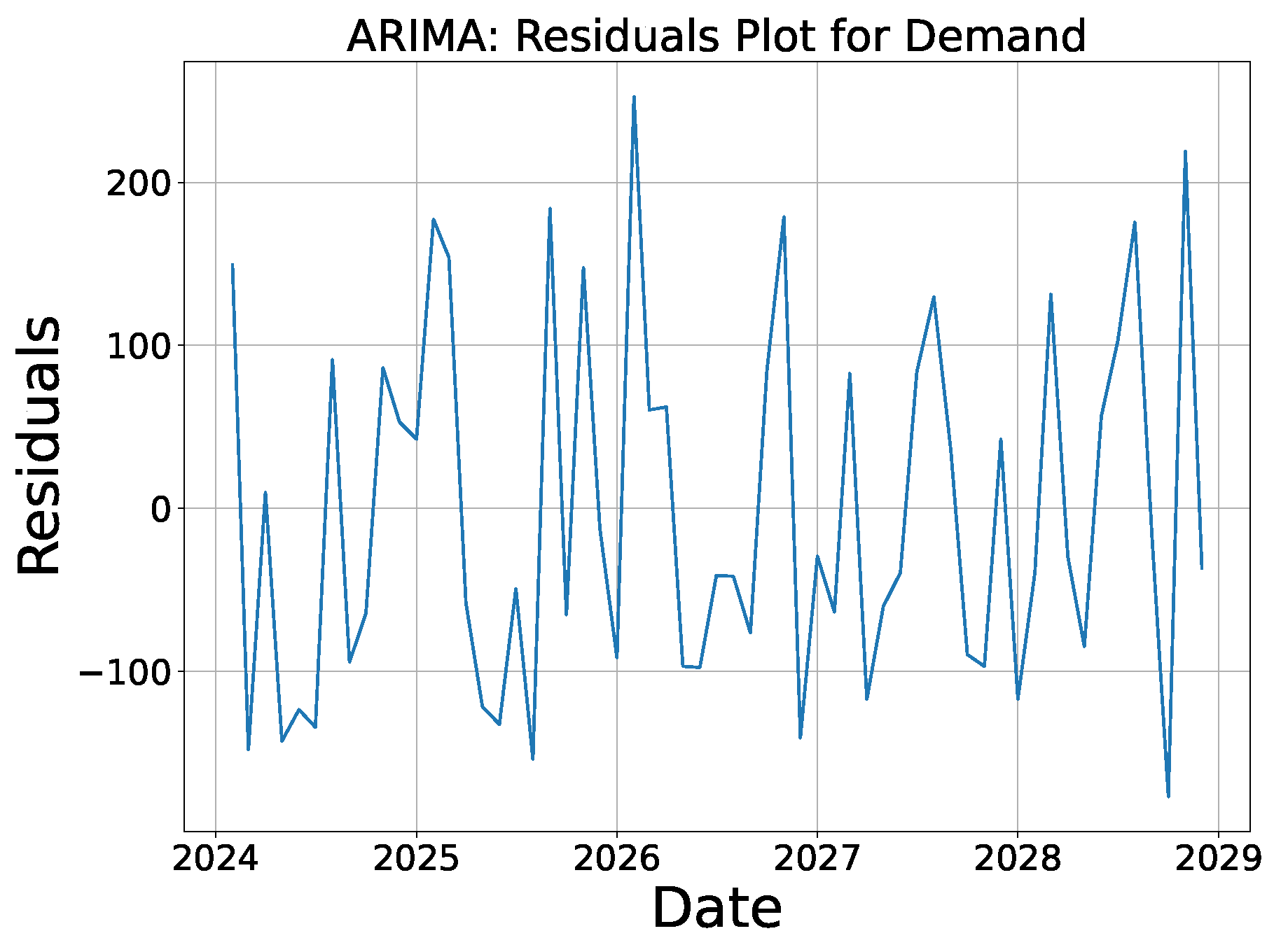 Sustainability 16 10601 g004