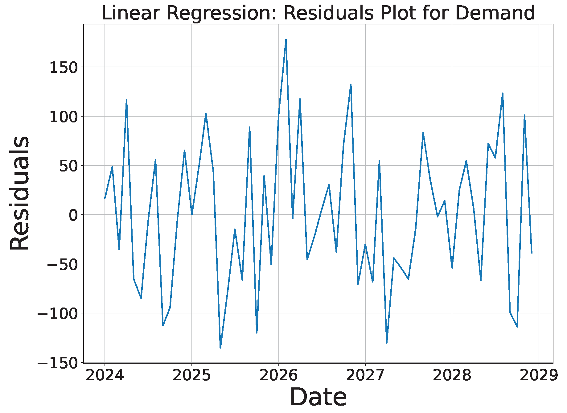Sustainability 16 10601 g008