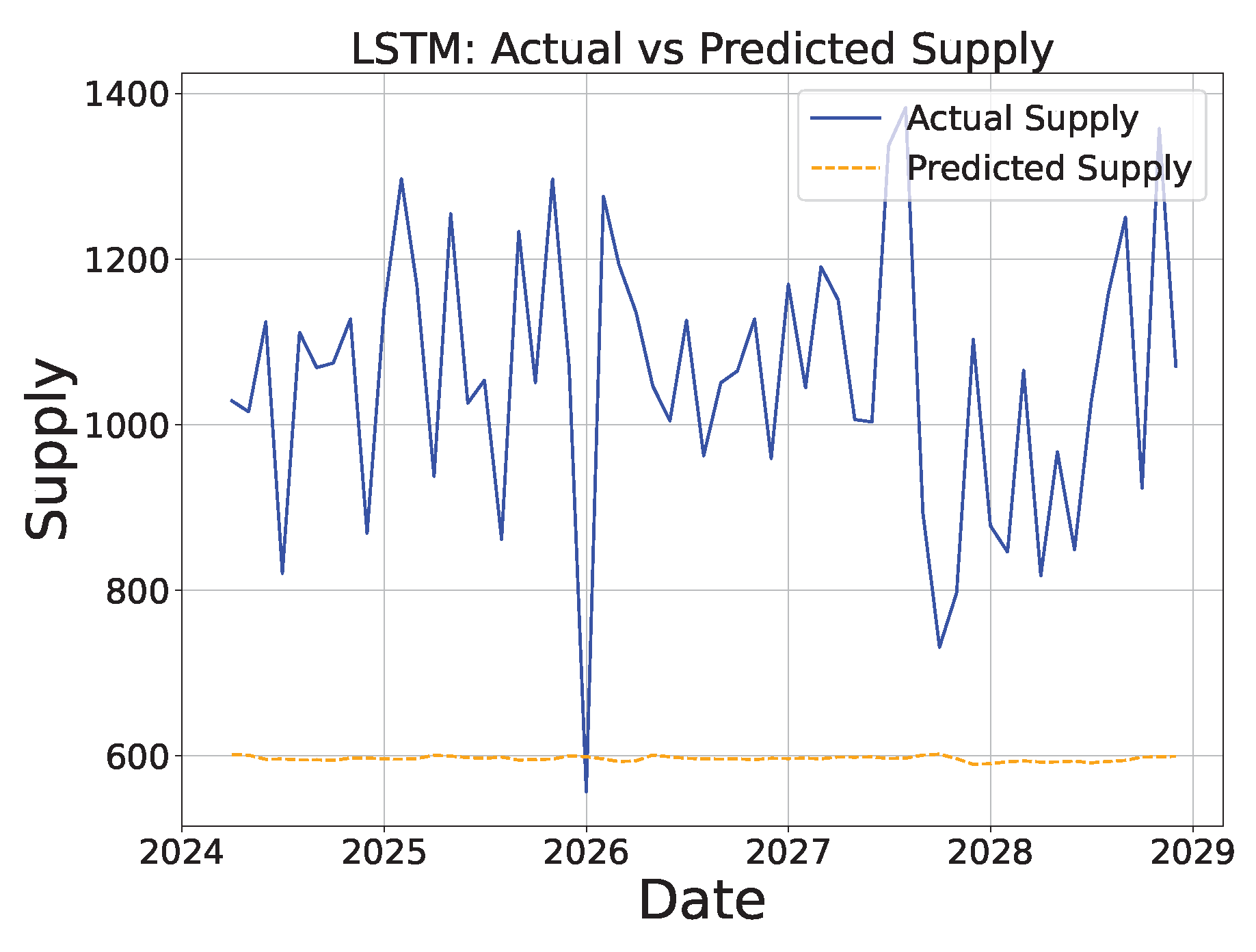 Sustainability 16 10601 g013