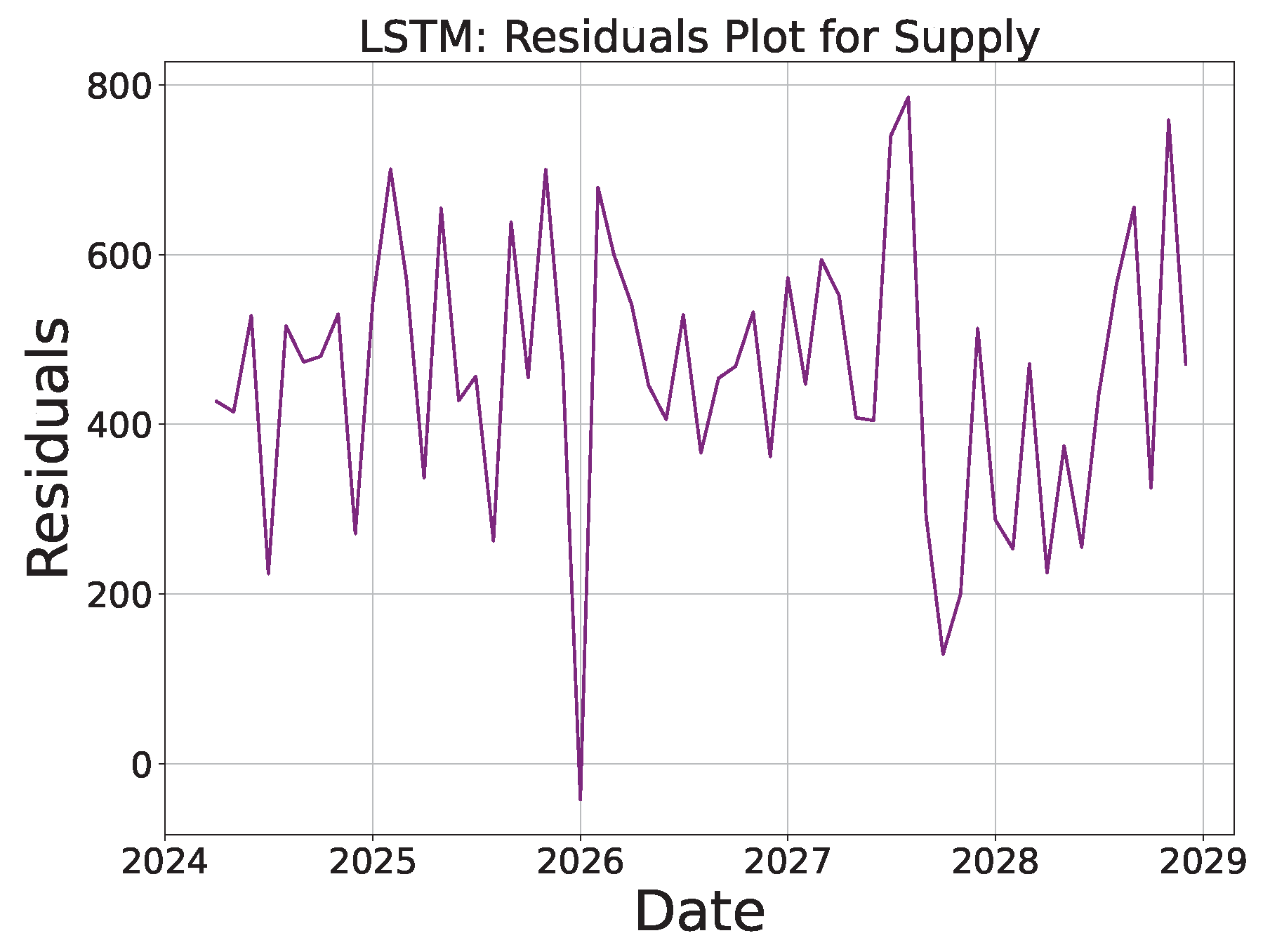 Sustainability 16 10601 g014