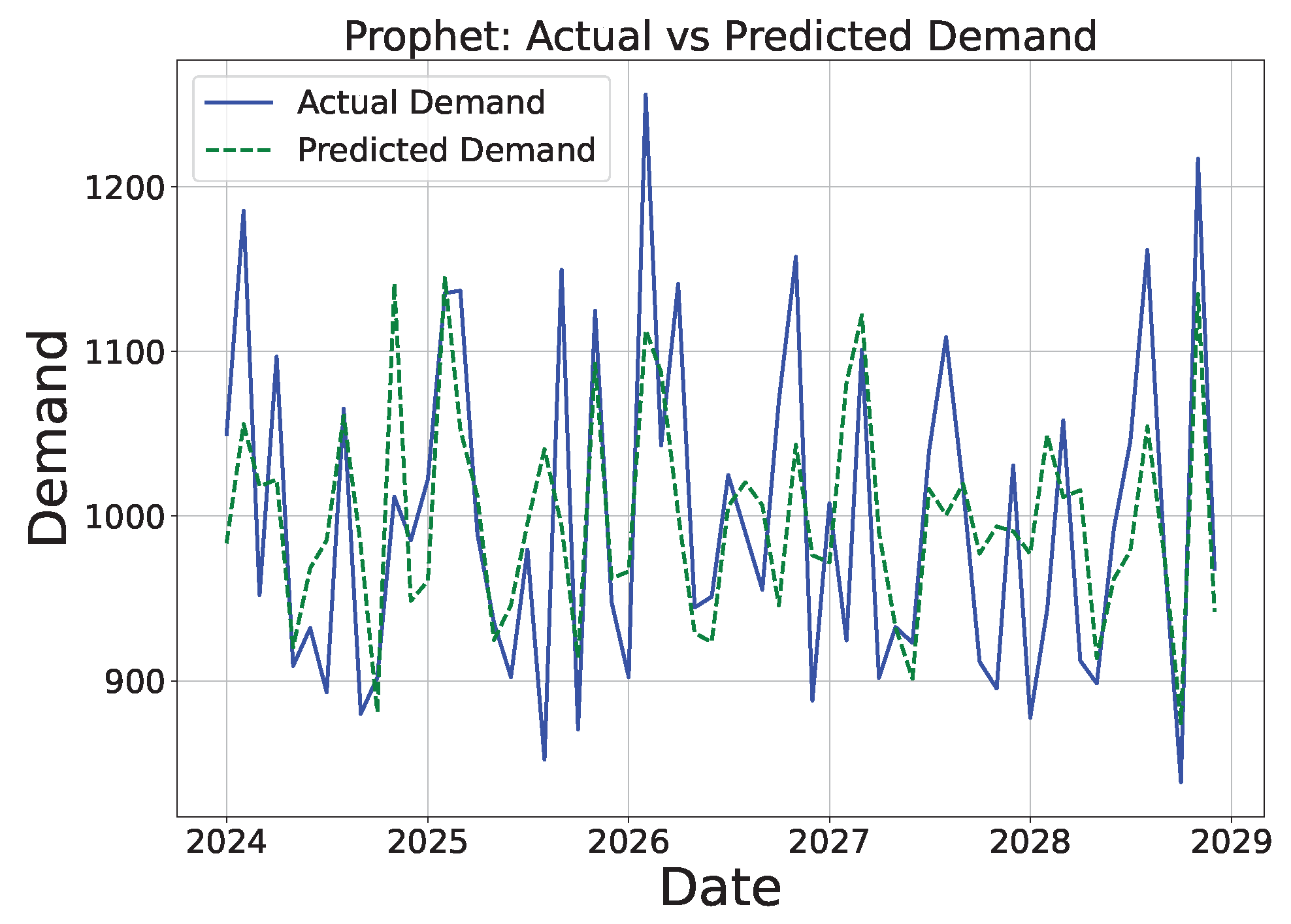 Sustainability 16 10601 g019
