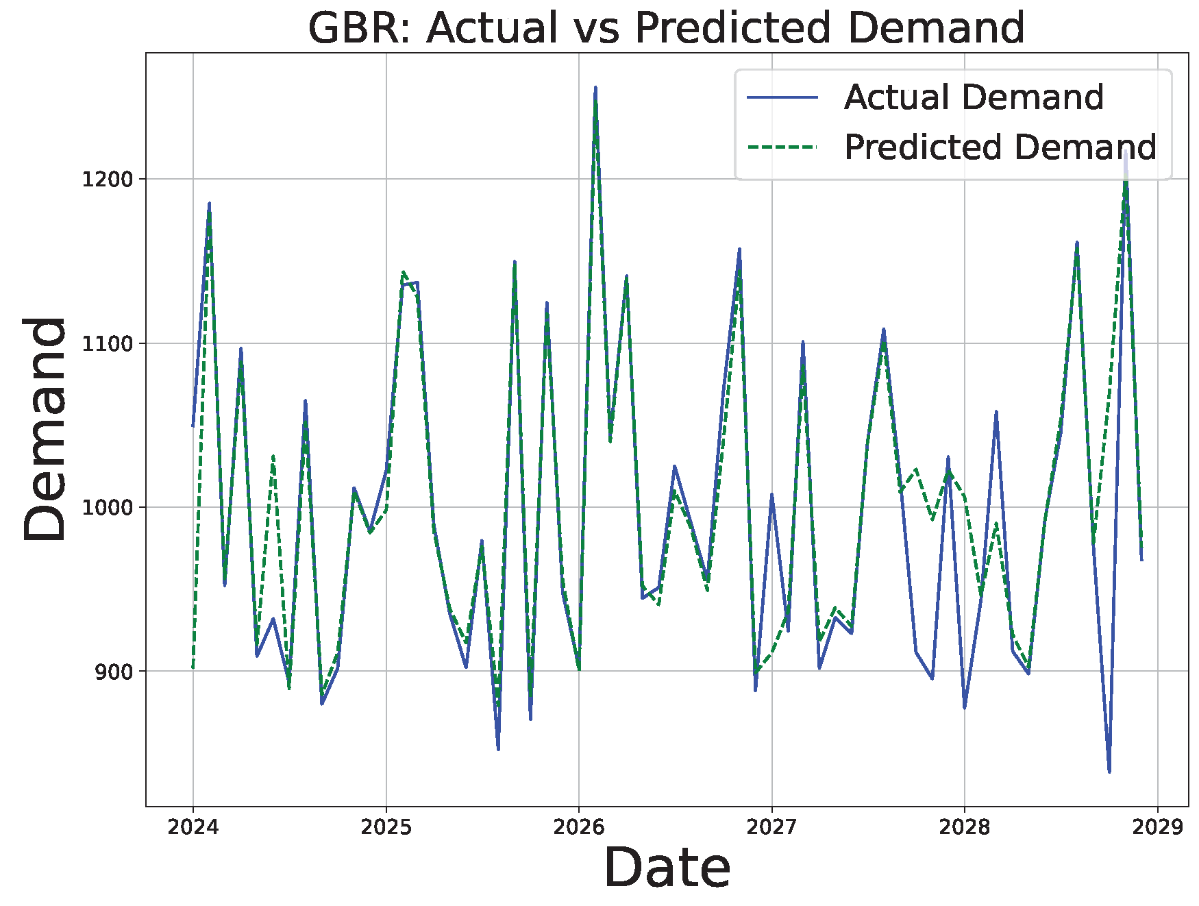 Sustainability 16 10601 g023