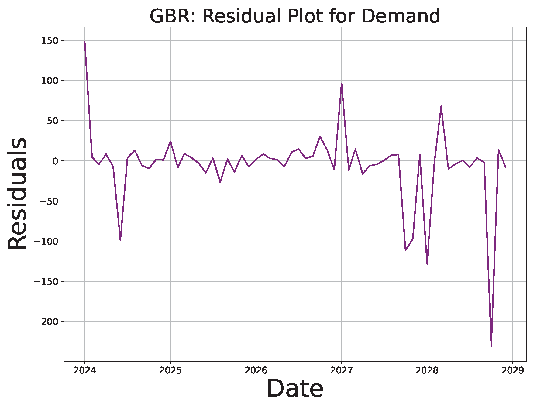 Sustainability 16 10601 g024