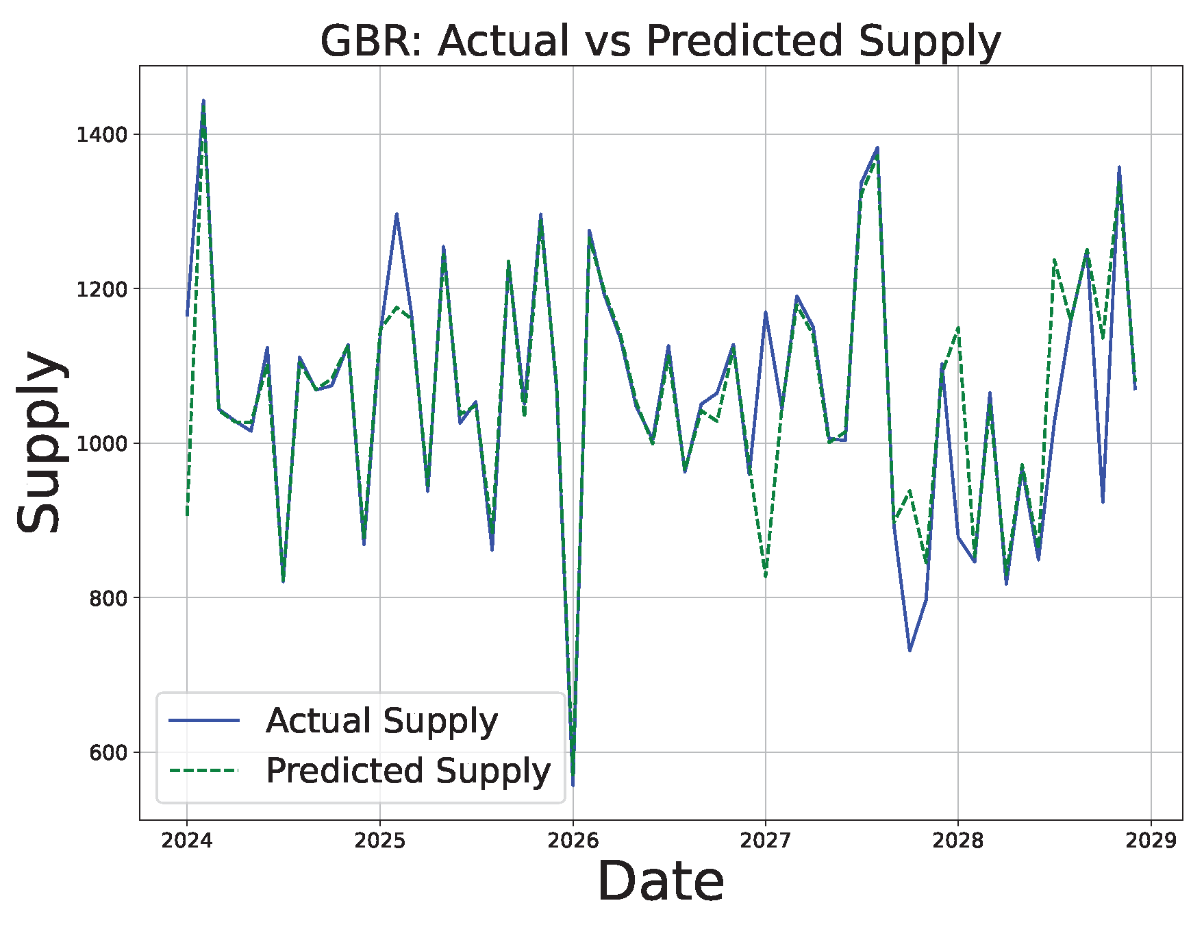 Sustainability 16 10601 g025