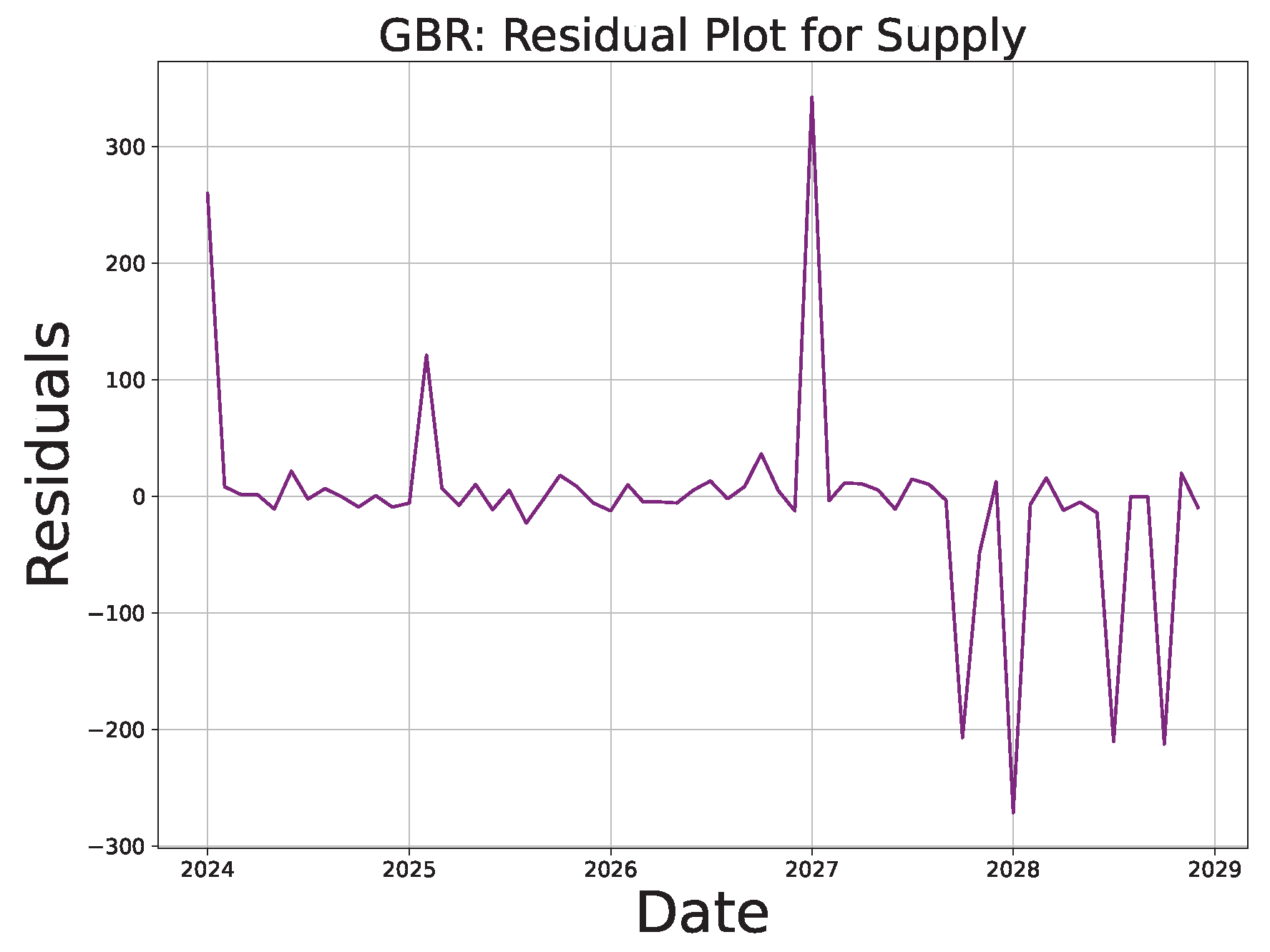 Sustainability 16 10601 g026