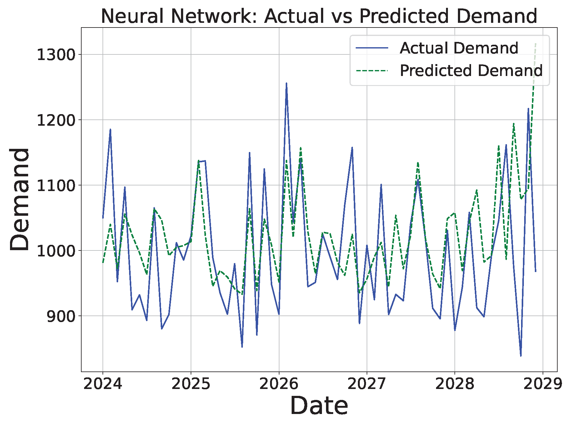 Sustainability 16 10601 g027