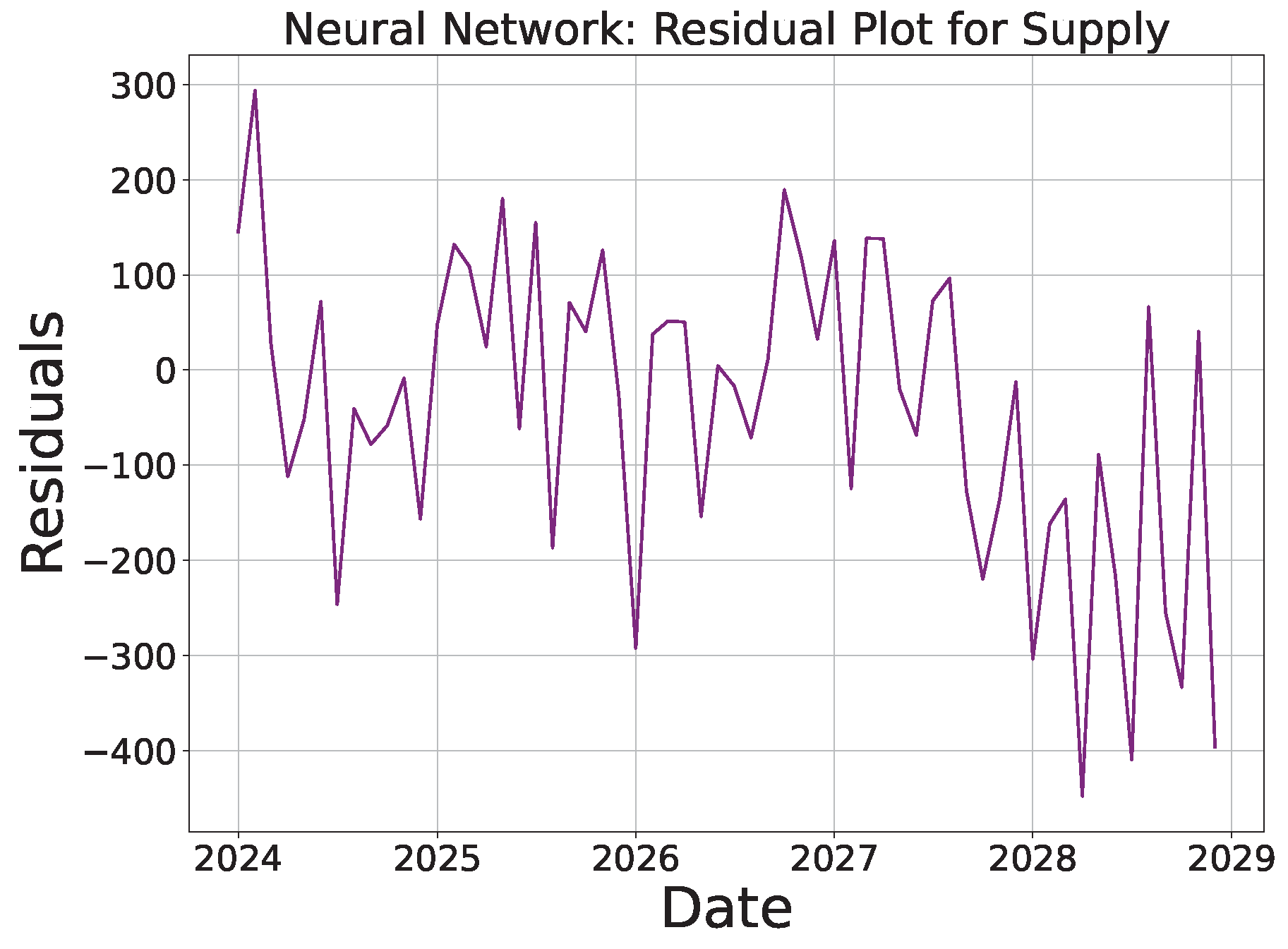 Sustainability 16 10601 g030
