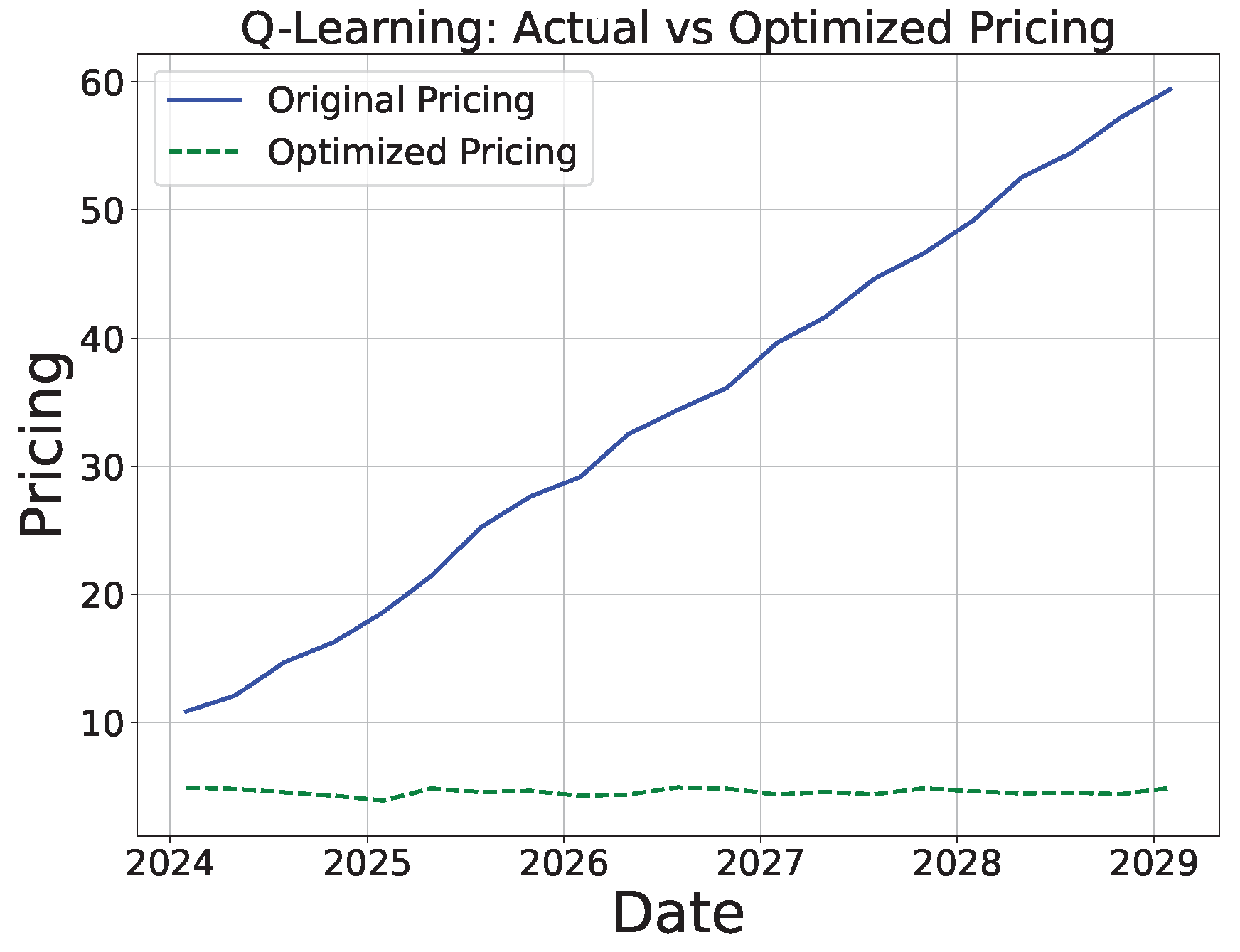 Sustainability 16 10601 g031