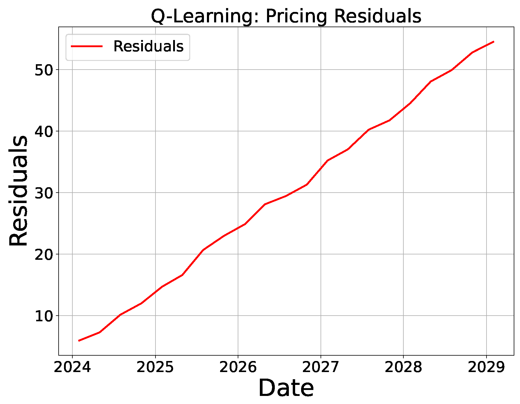 Sustainability 16 10601 g032