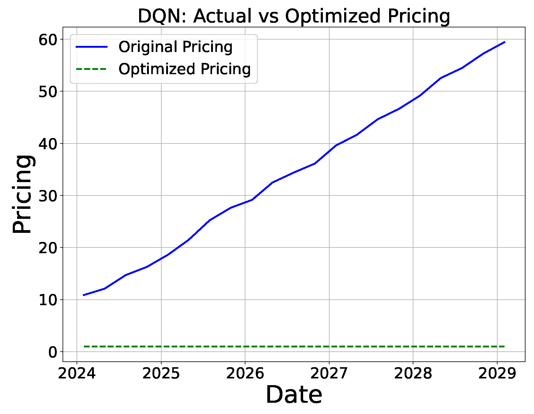 Sustainability 16 10601 g033