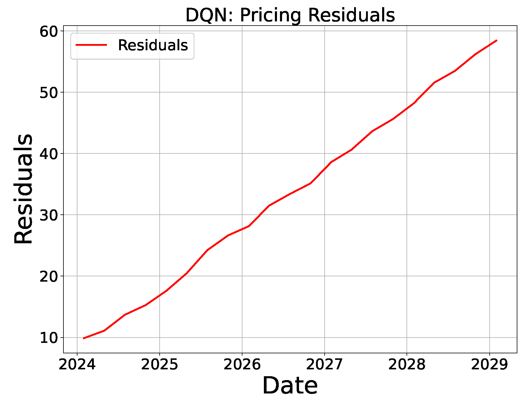 Sustainability 16 10601 g034