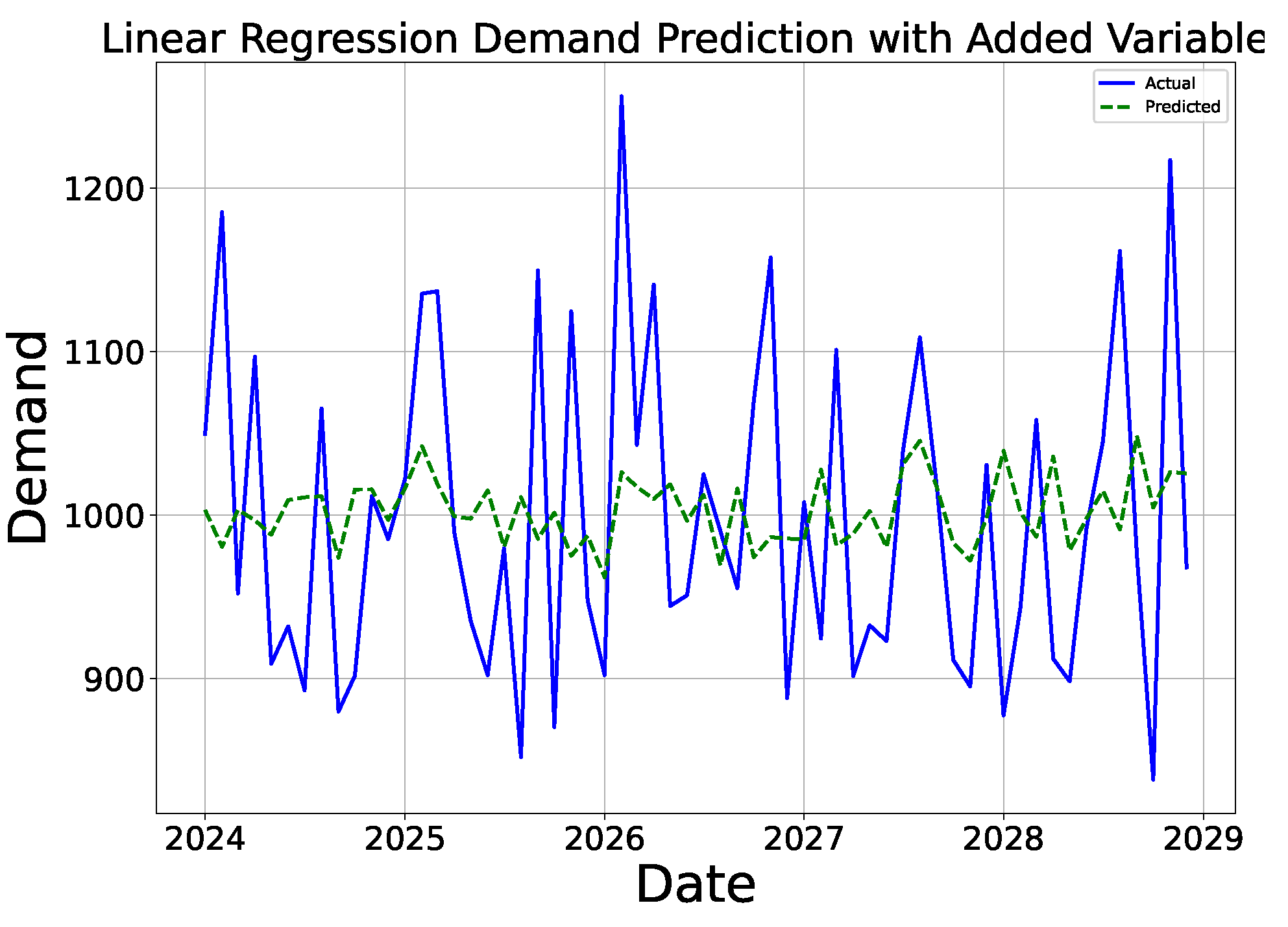 Sustainability 16 10601 g037