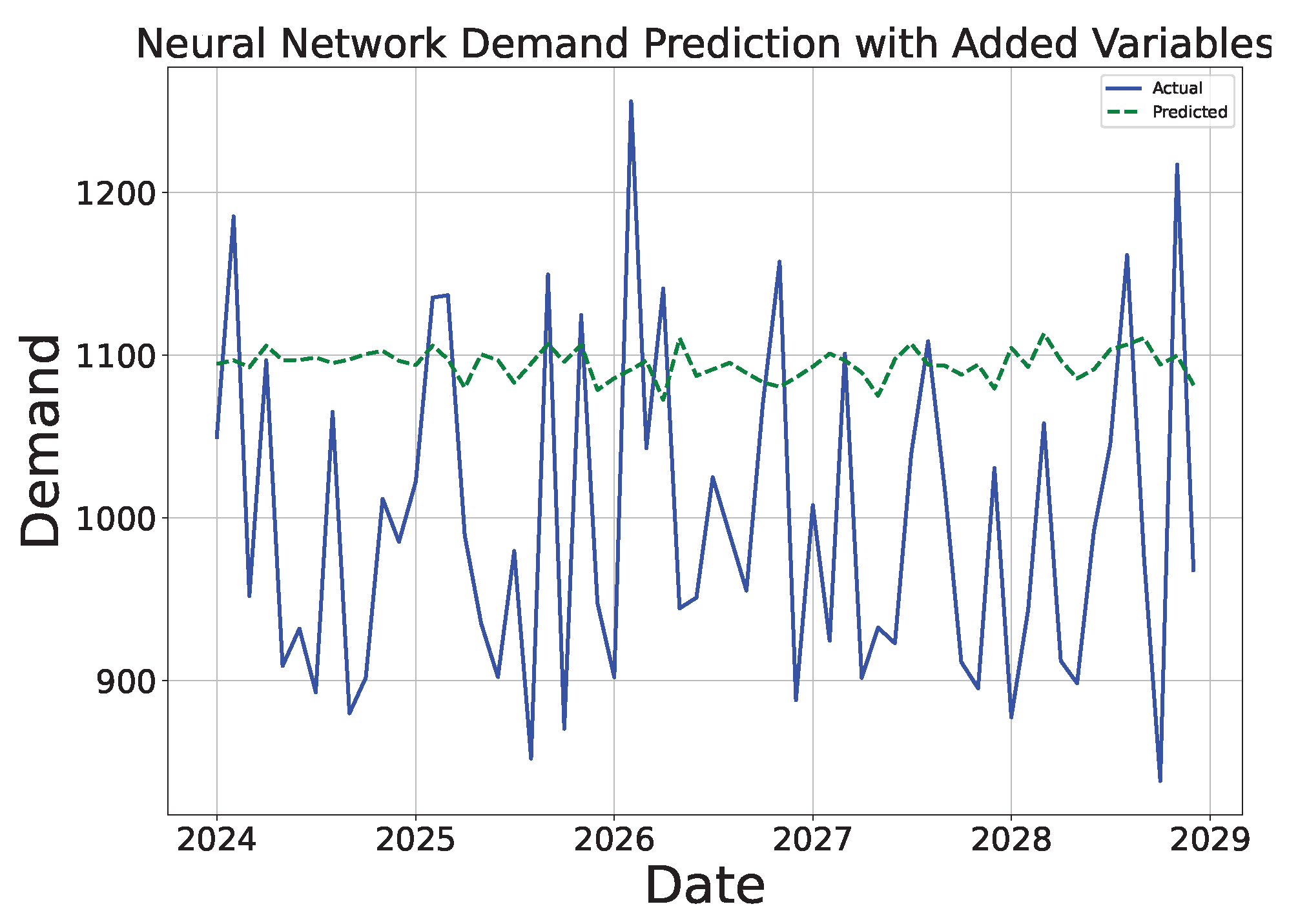 Sustainability 16 10601 g039