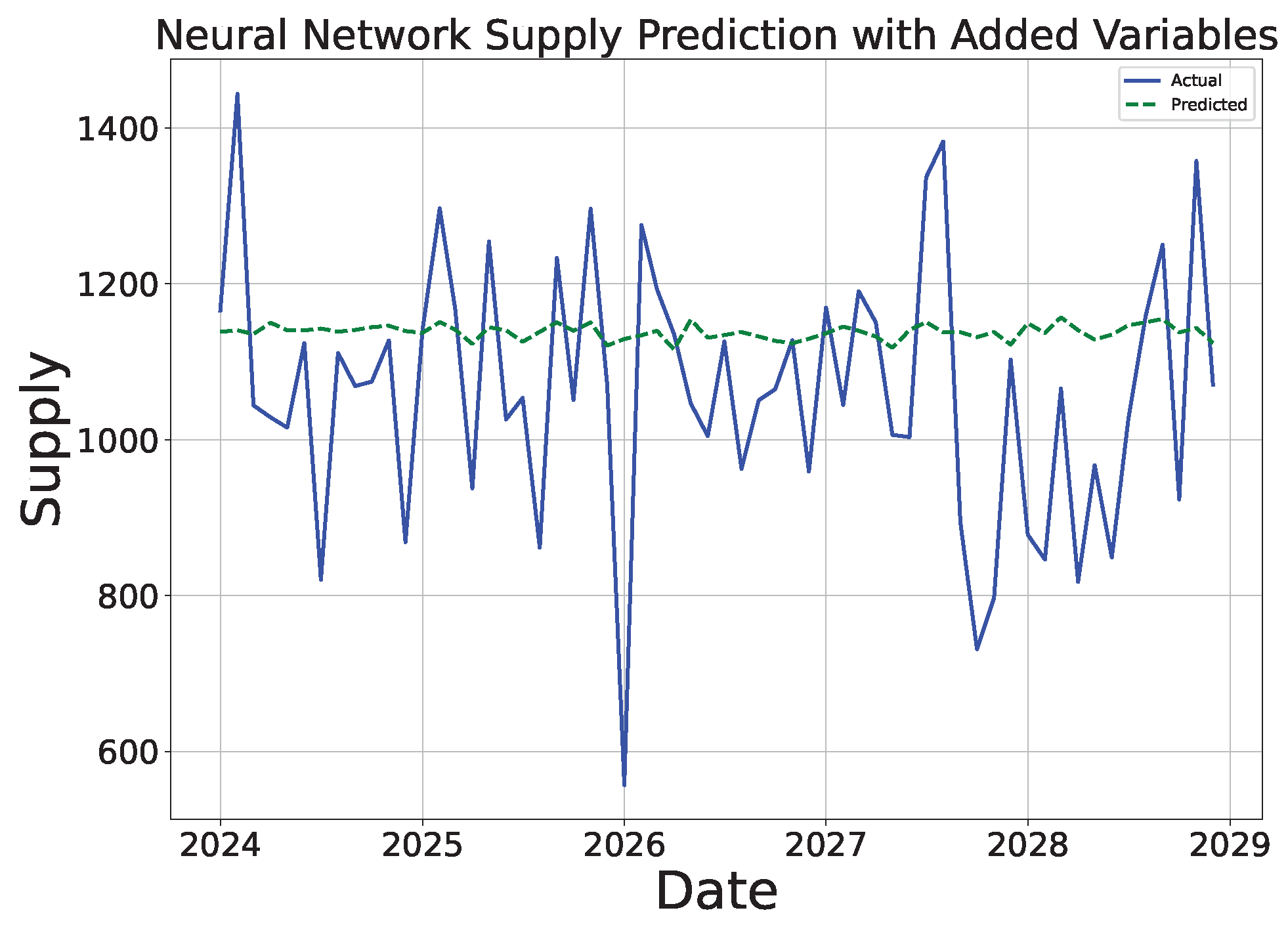 Sustainability 16 10601 g040