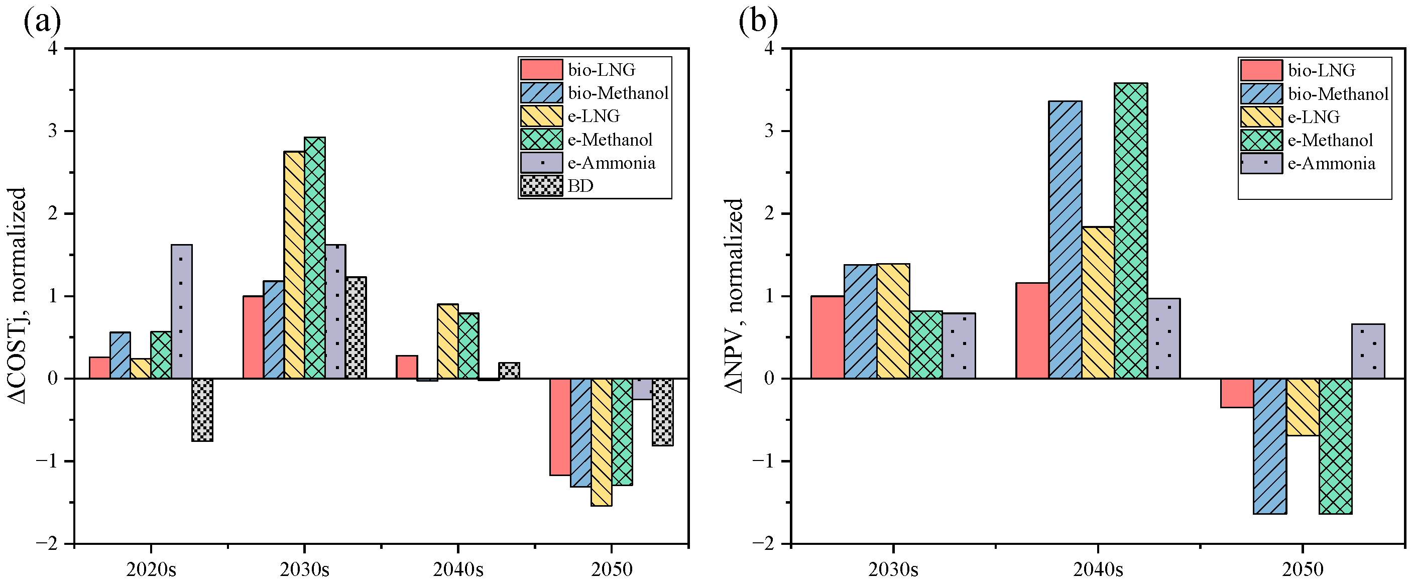 Sustainability 16 10605 g001