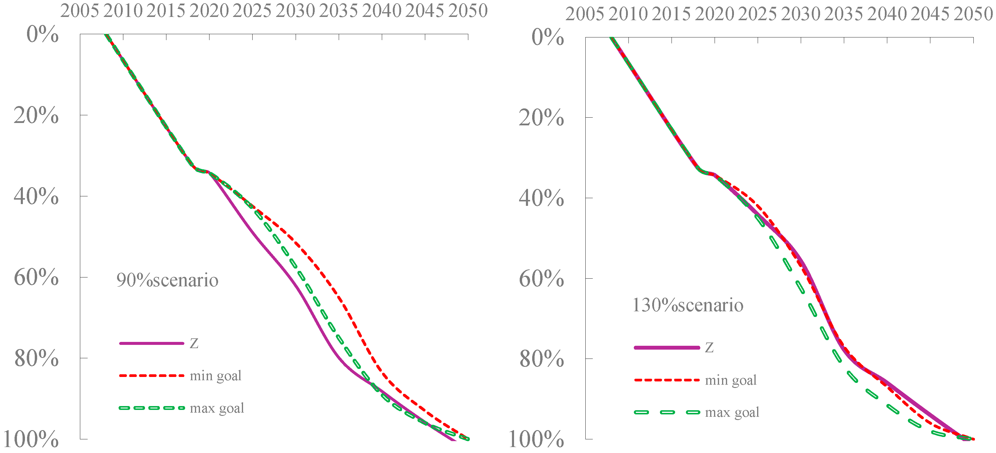 Sustainability 16 10605 g002