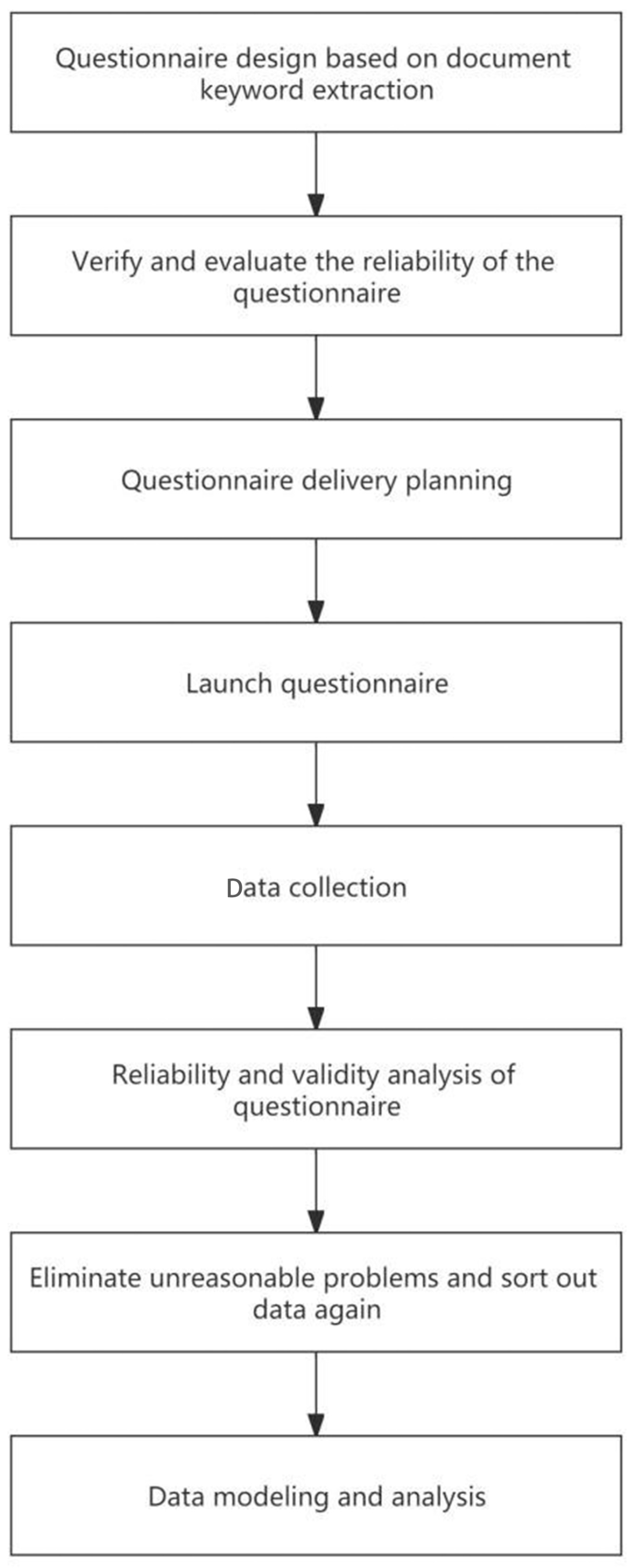 Sustainability 16 10610 g004