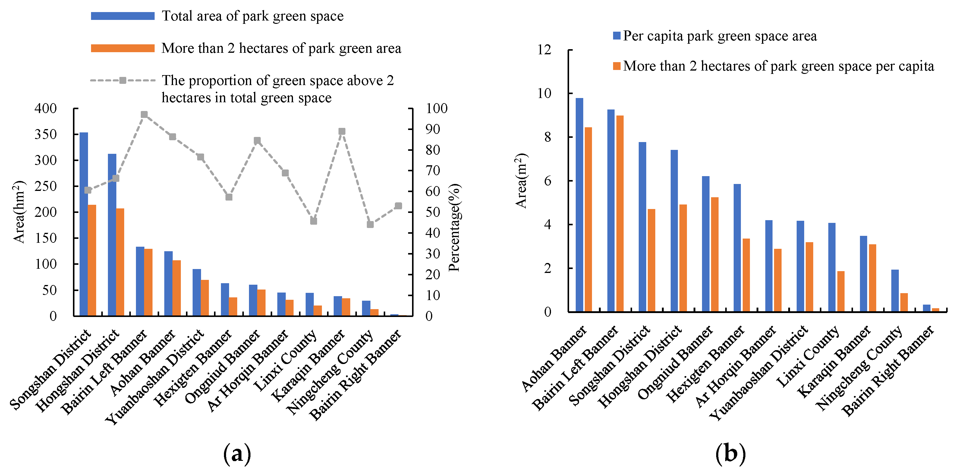 Sustainability 16 10612 g001