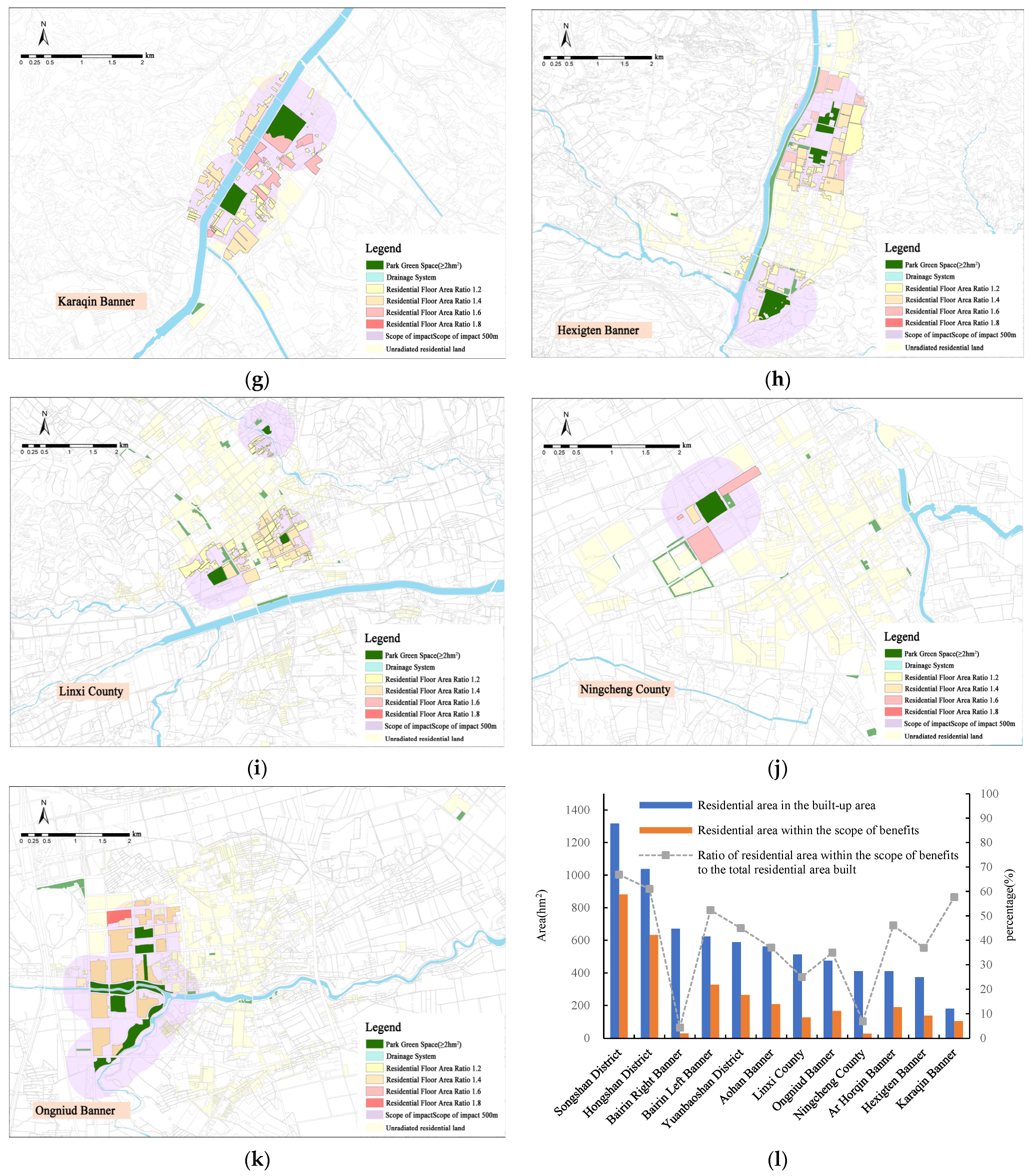 Sustainability 16 10612 g003b