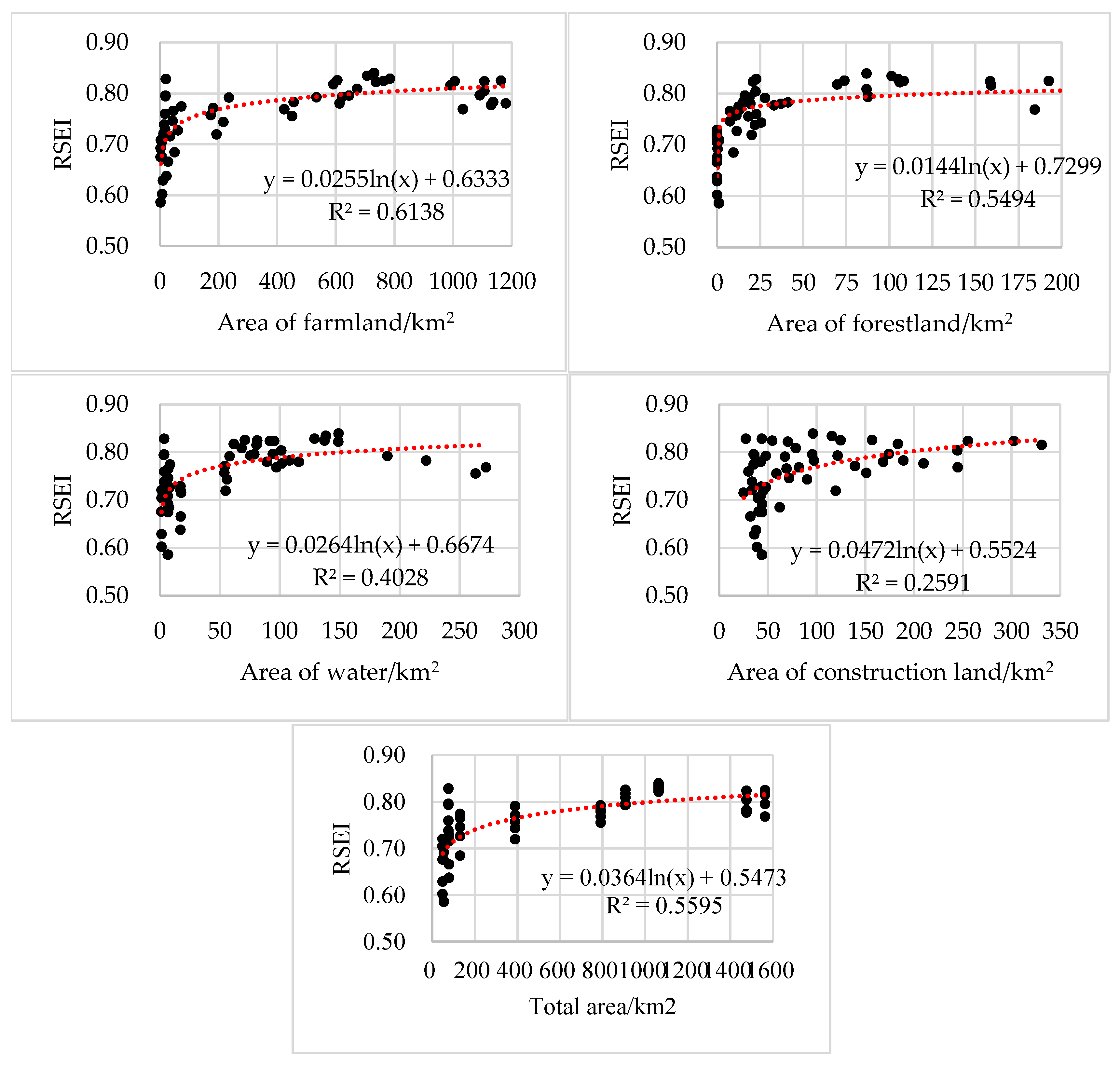 Sustainability 16 10615 g009