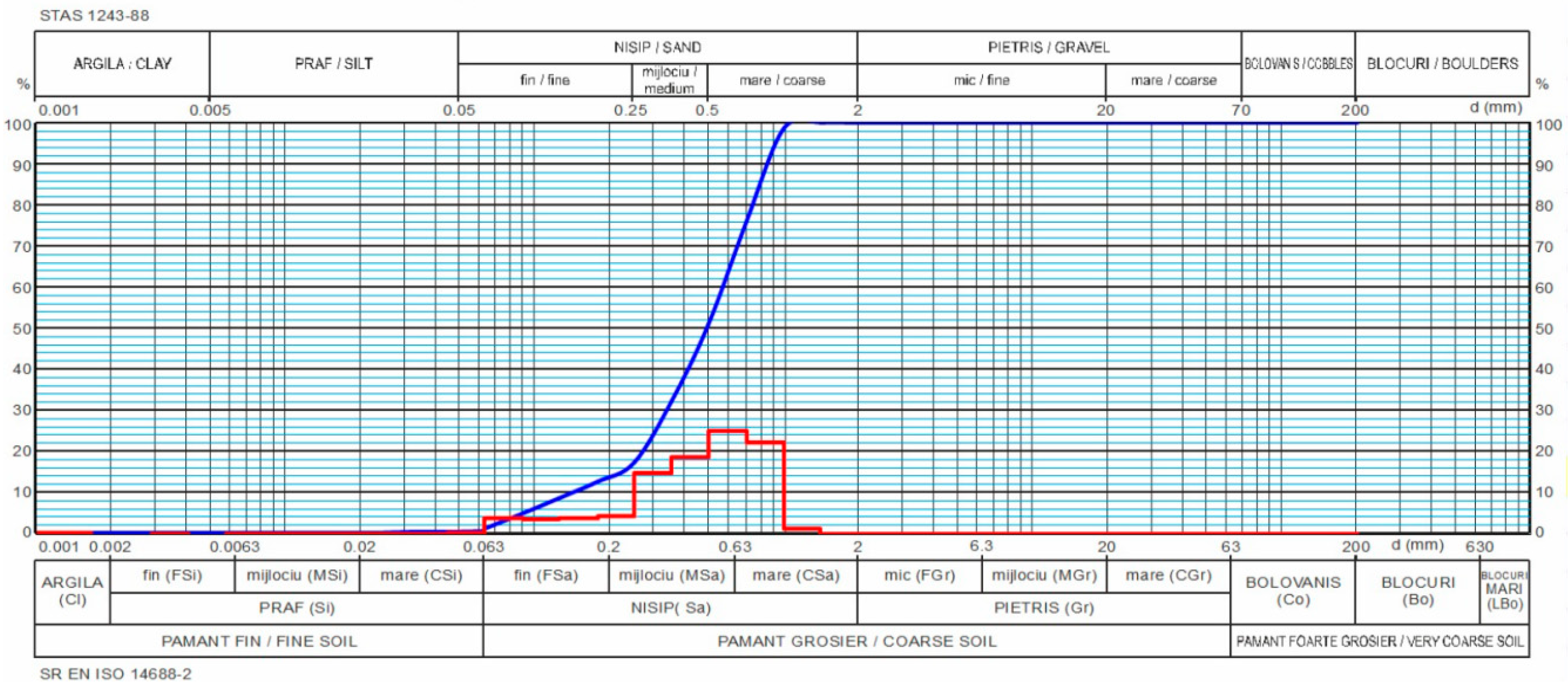 Sustainability 16 10621 g002