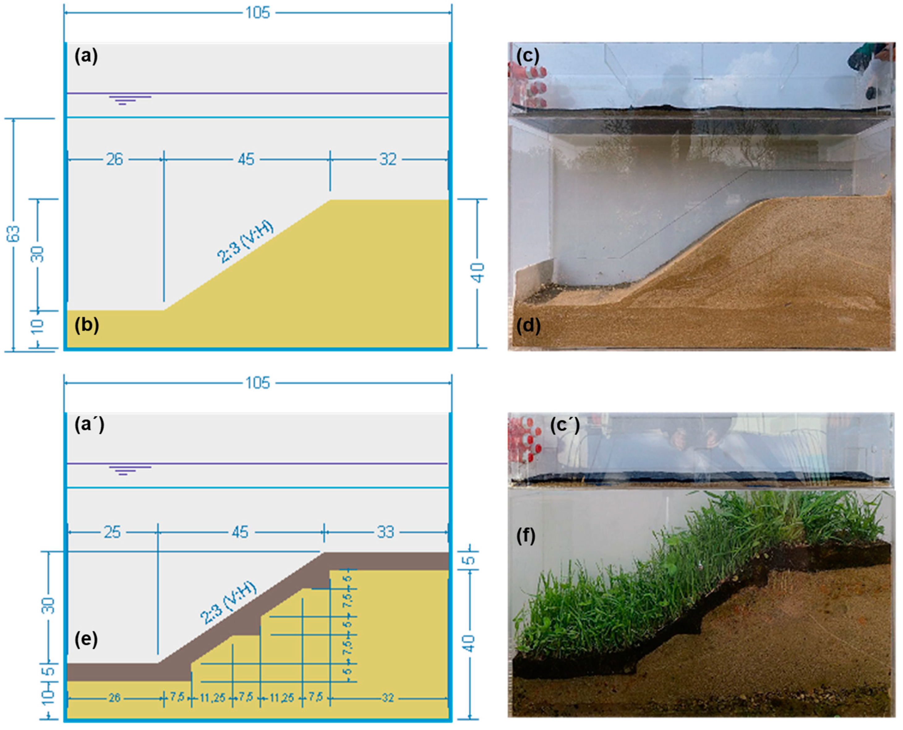 Sustainability 16 10621 g005