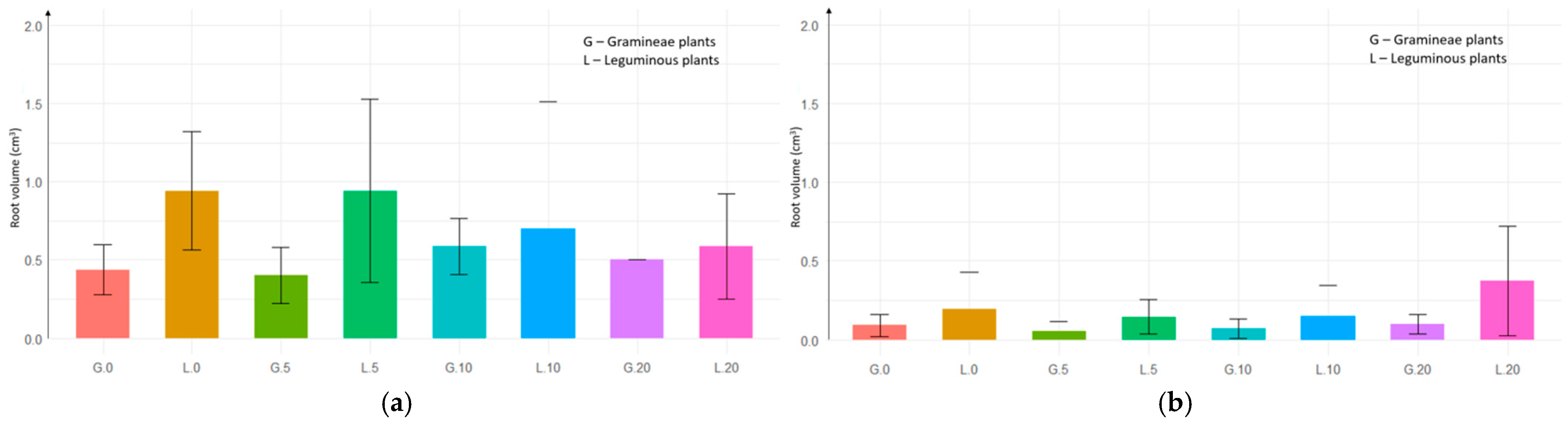 Sustainability 16 10621 g009
