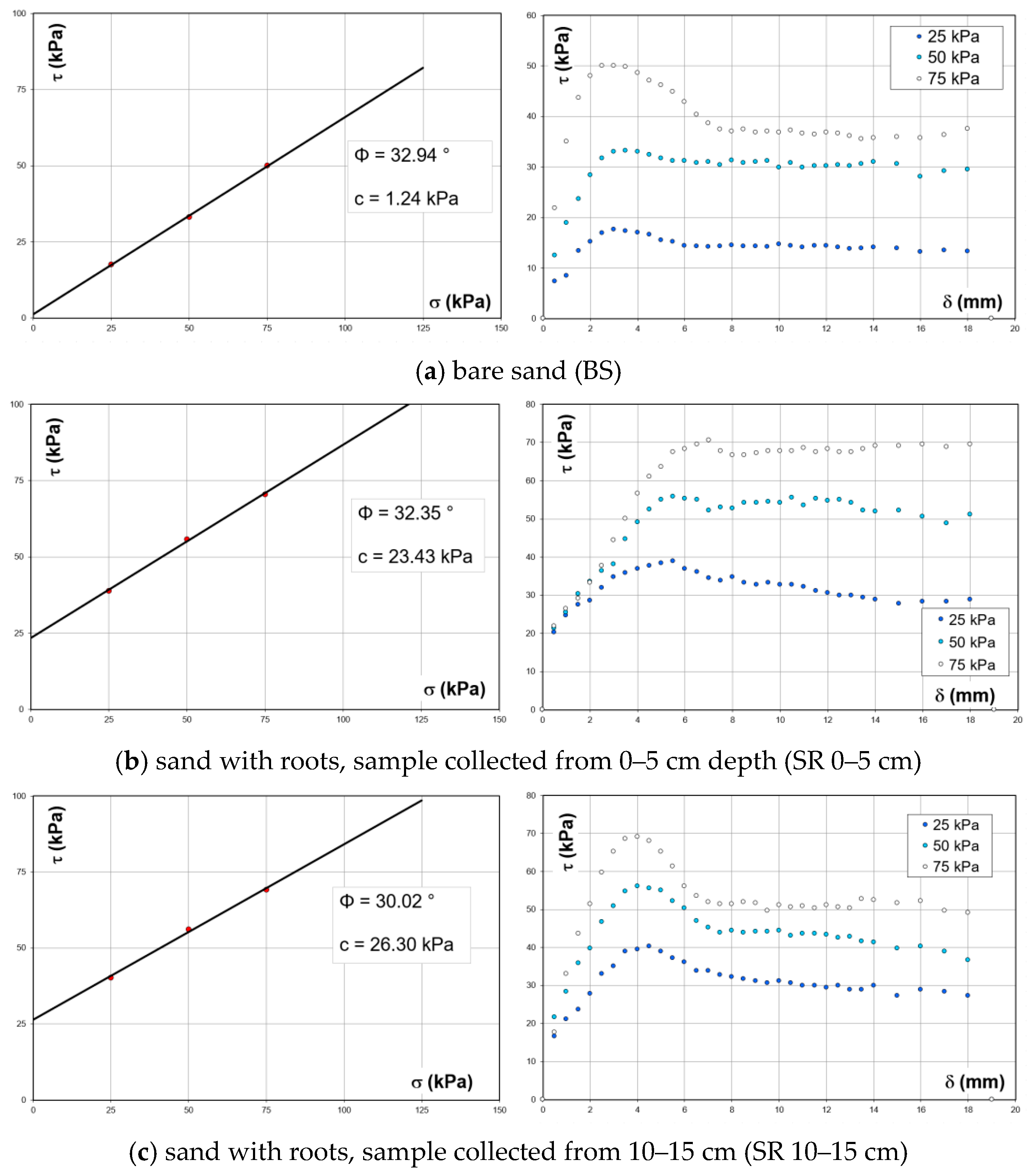 Sustainability 16 10621 g010a