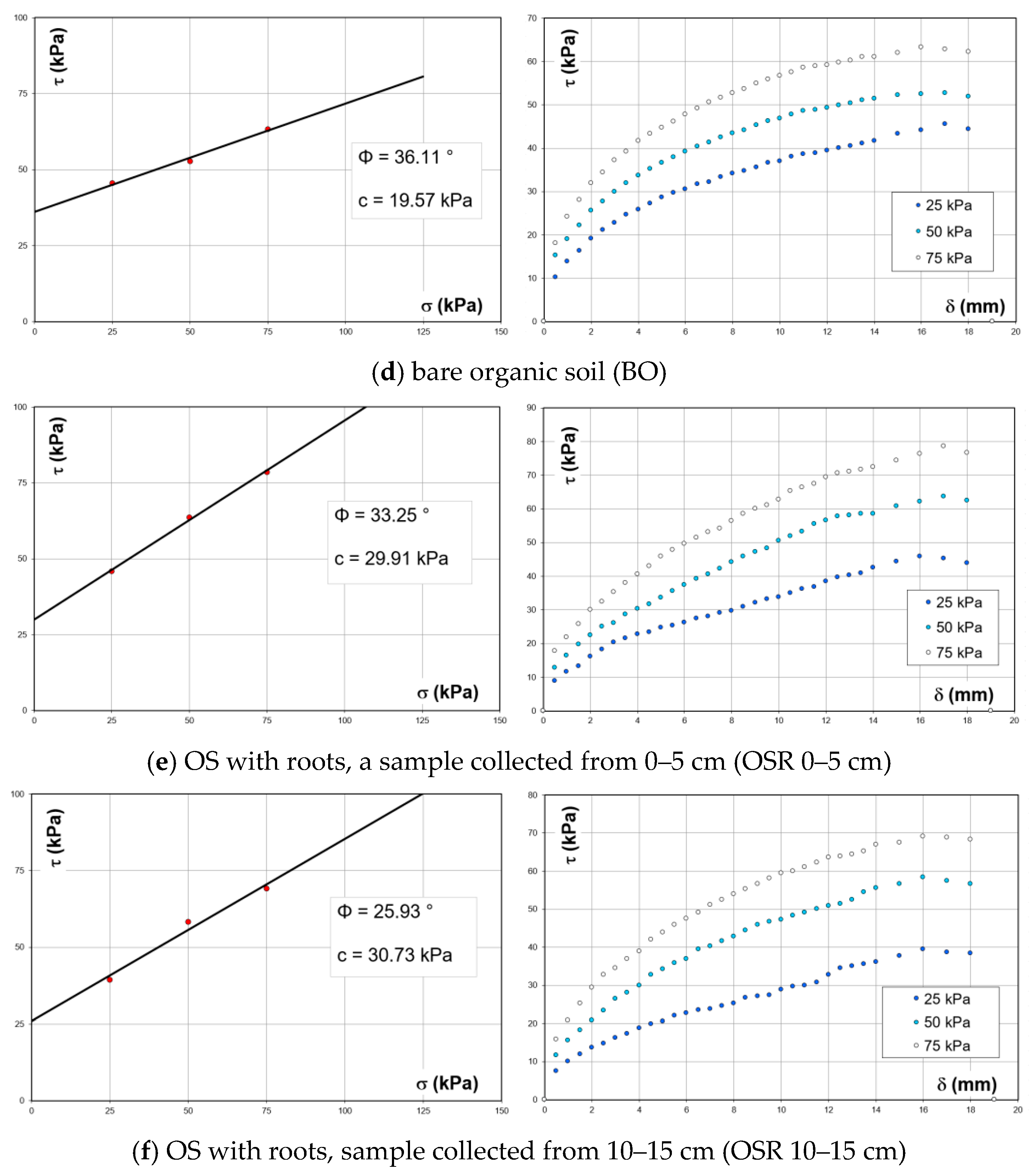 Sustainability 16 10621 g010b